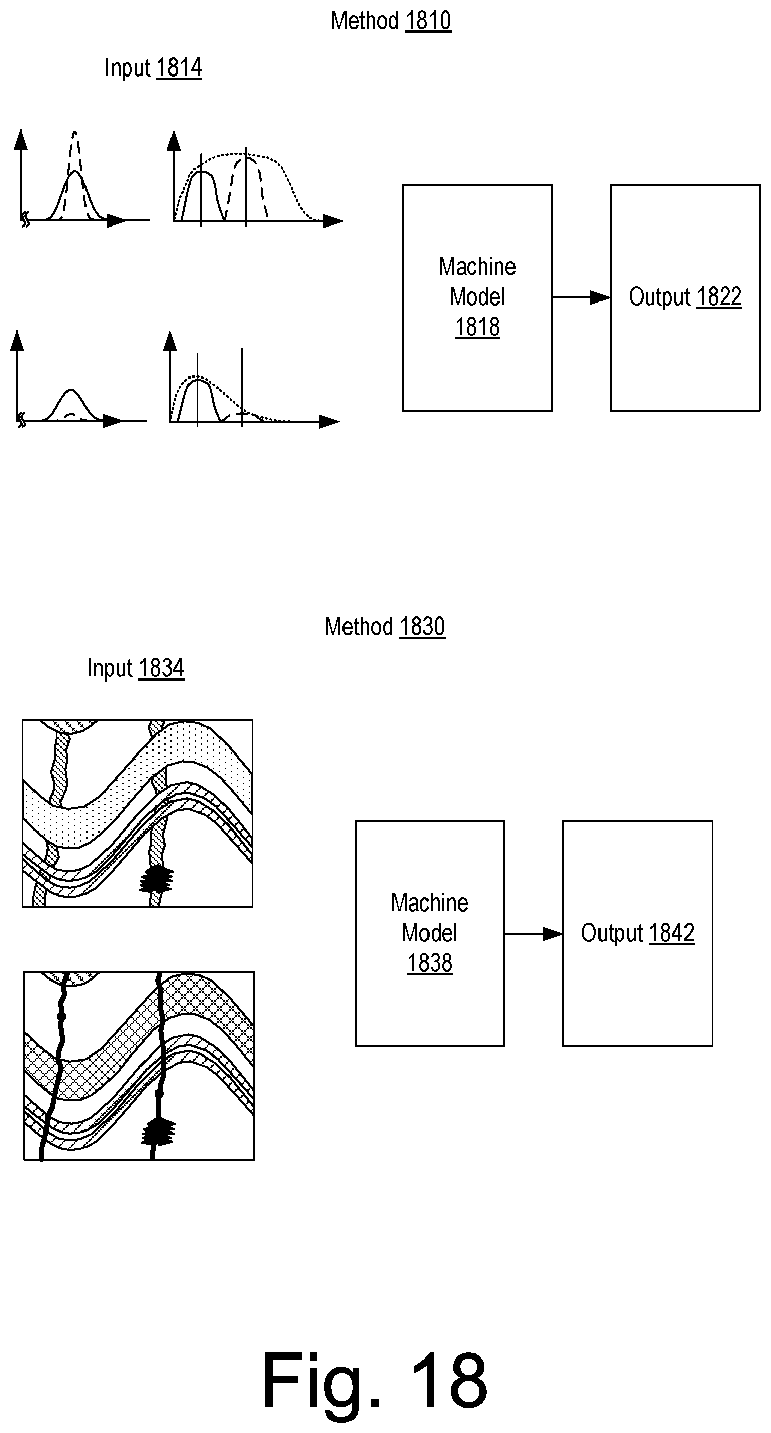 Patent US12147005 Figure 18 – Ultrasonic pulse-echo and caliper formation characterization