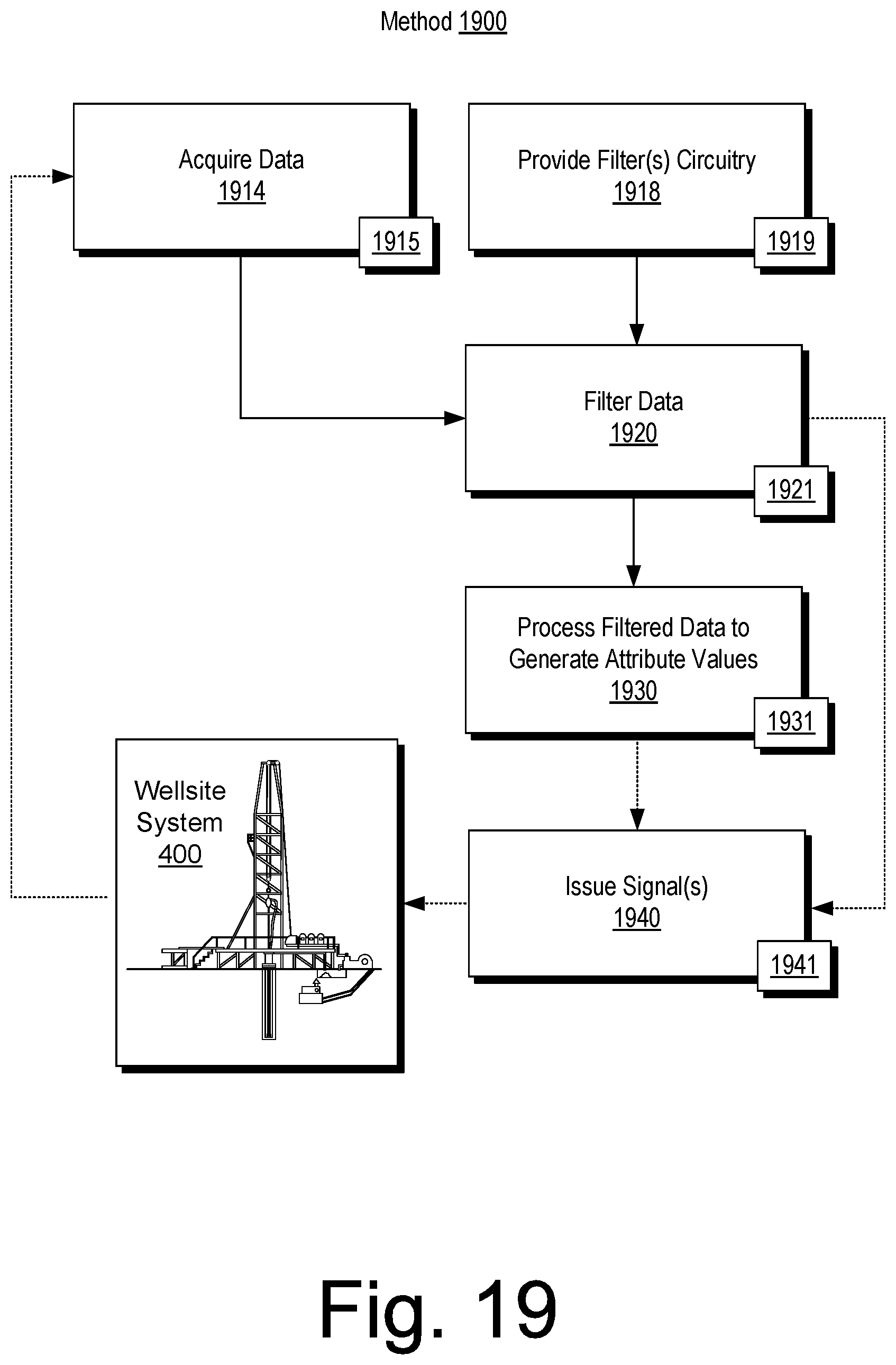 Patent US12147005 Figure 19 – Ultrasonic pulse-echo and caliper formation characterization