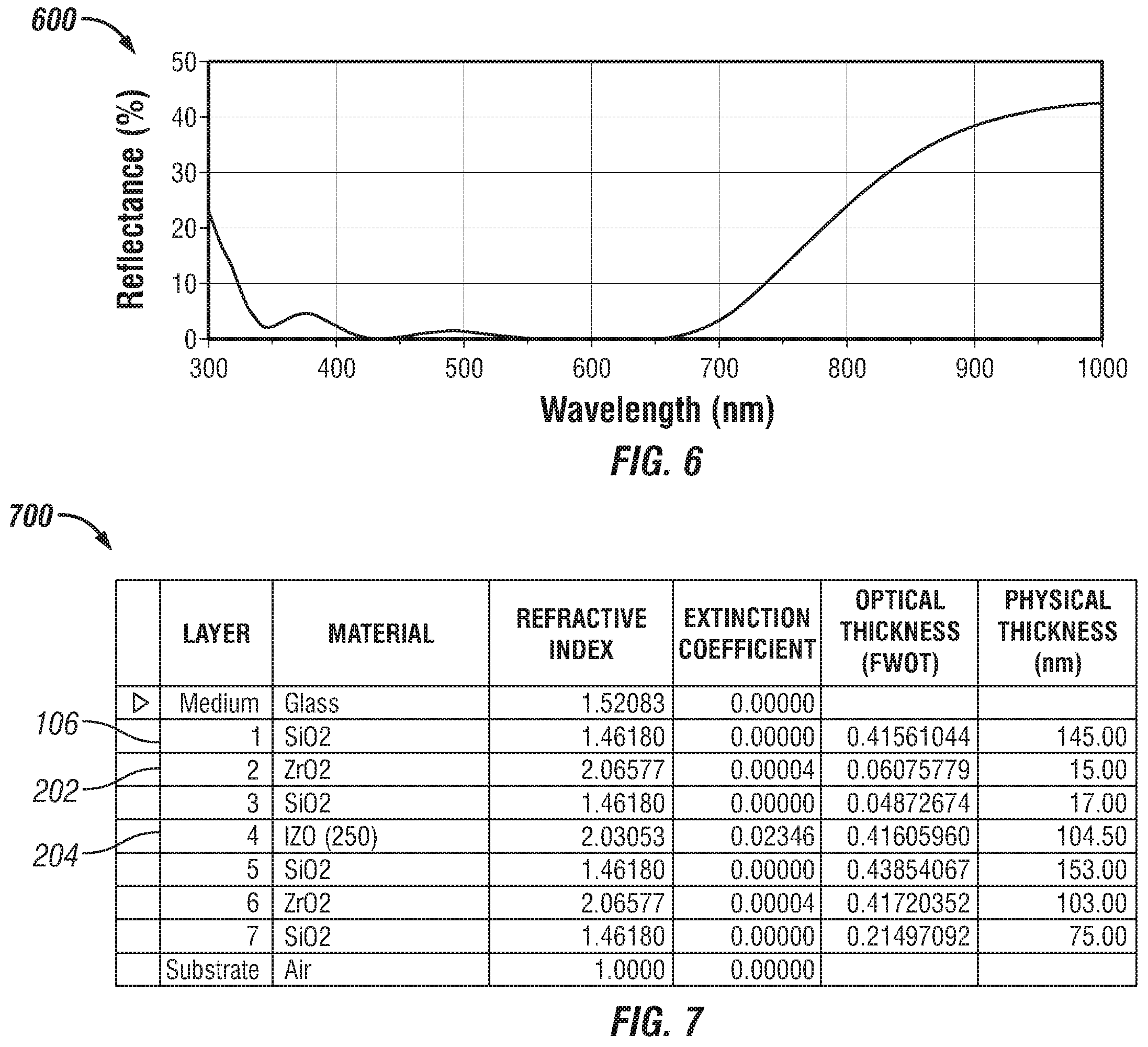 Patent US12147008 Figure 3 – Thin film optical lens and method for coating a lens
