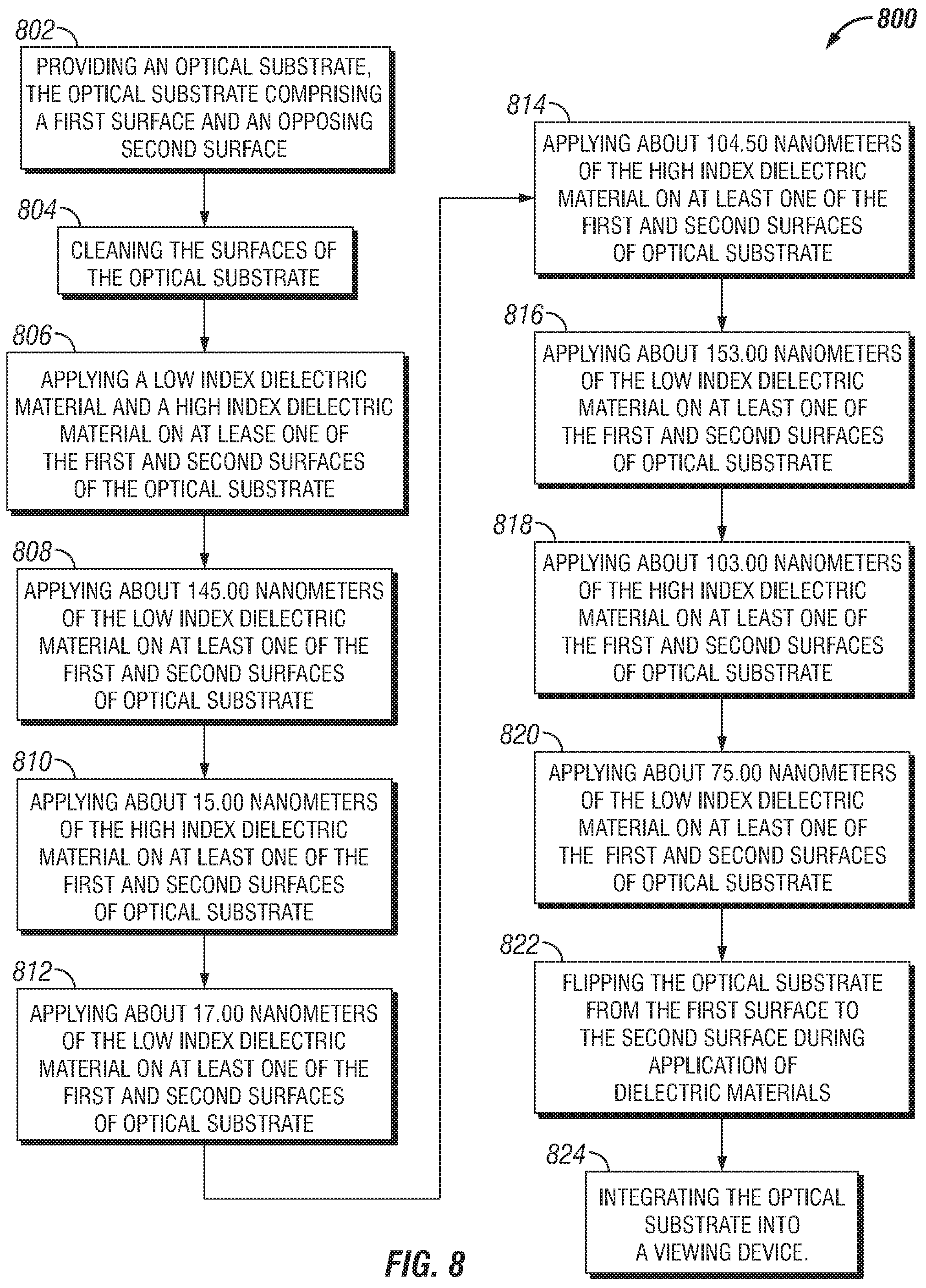 Patent US12147008 Figure 4 – Thin film optical lens and method for coating a lens