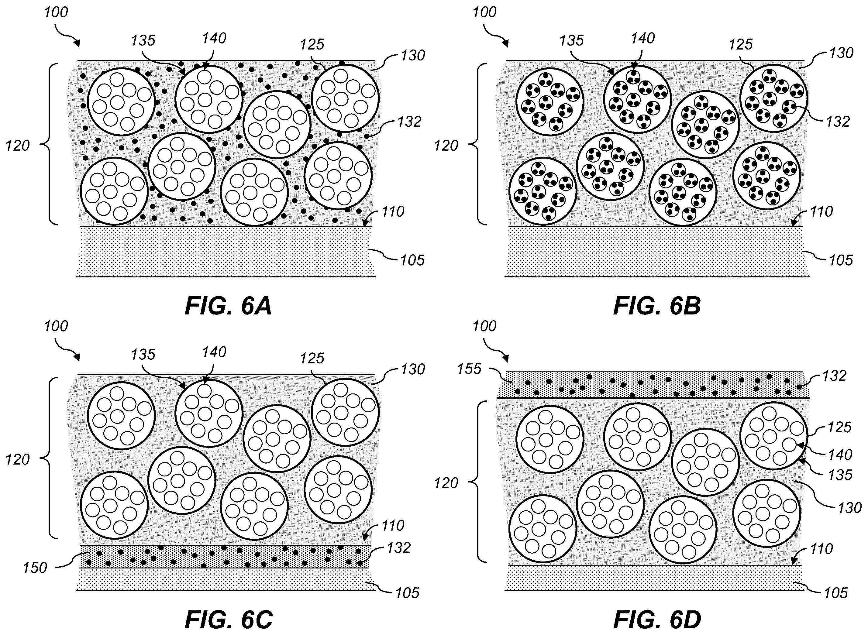 Patent US12147010 Figure 8 – Coating providing ultraviolet scattering