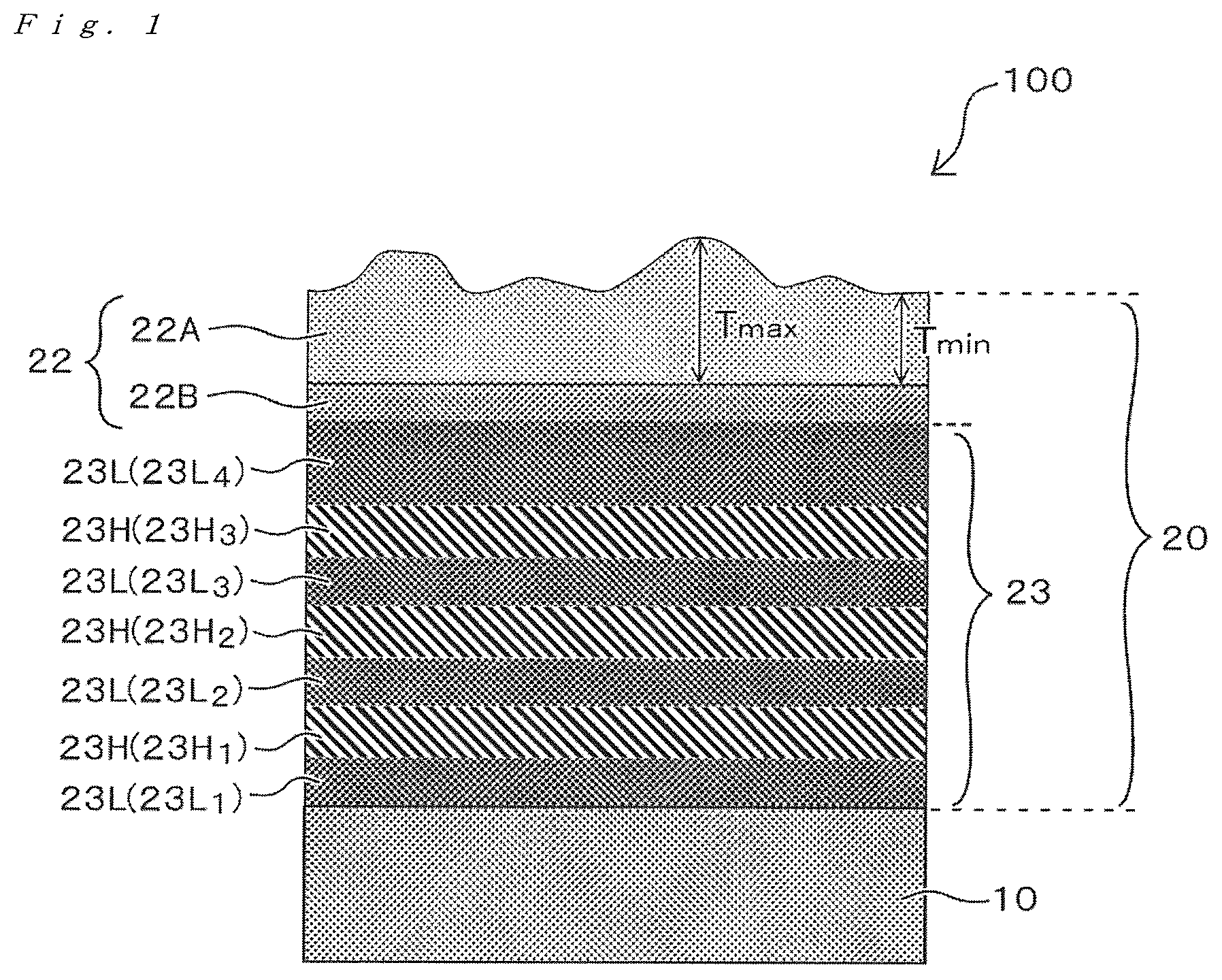 Patent US12147012 Figure 1 – Optical element and method for manufacturing the same