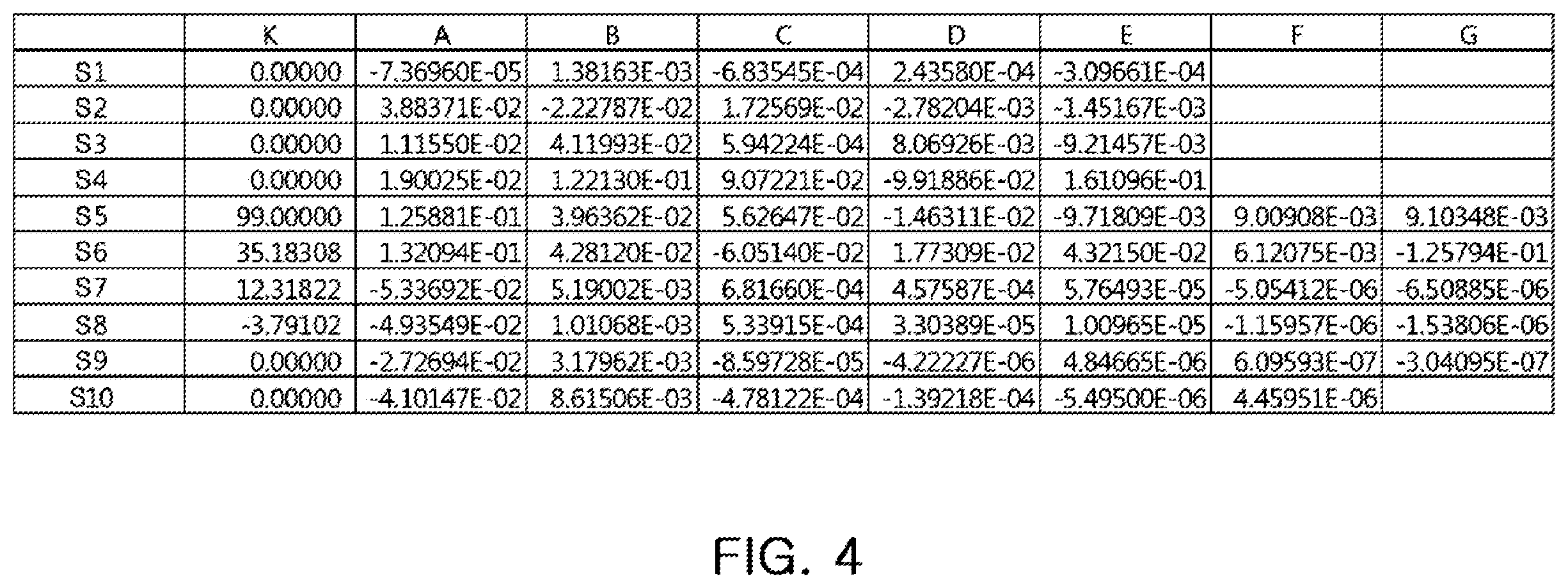 Patent US12147013 Figure 4 – Optical imaging system