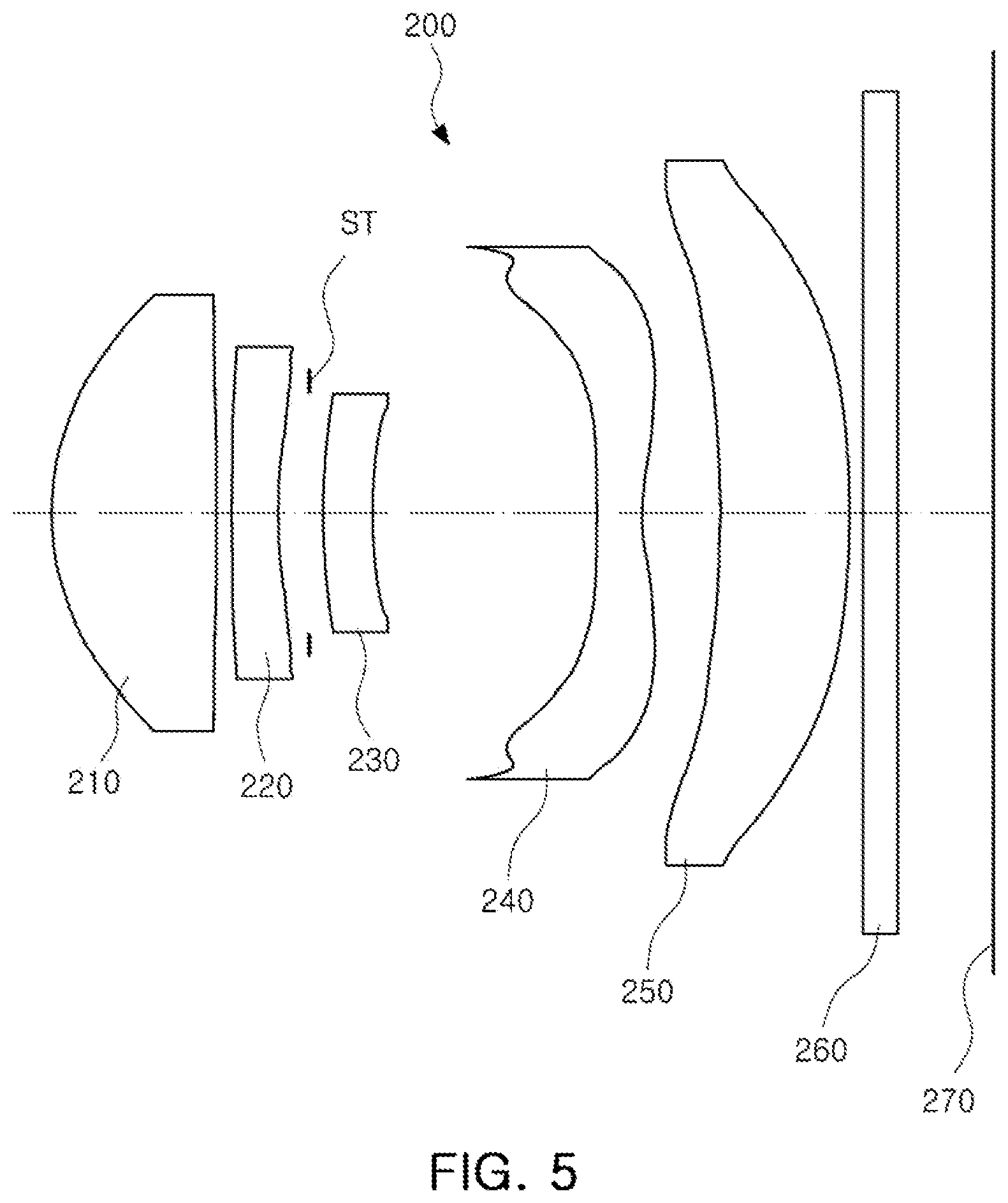 Patent US12147013 Figure 5 – Optical imaging system