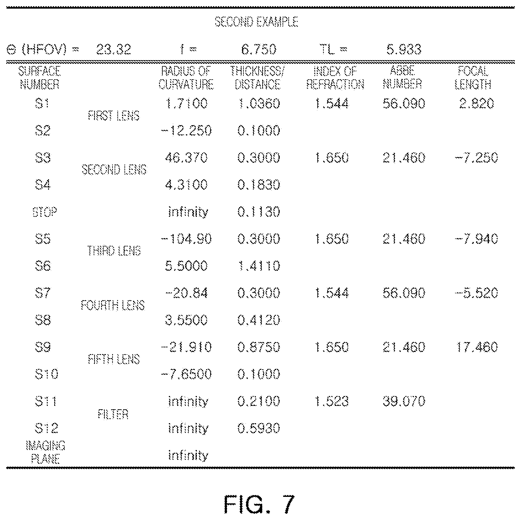 Patent US12147013 Figure 7 – Optical imaging system
