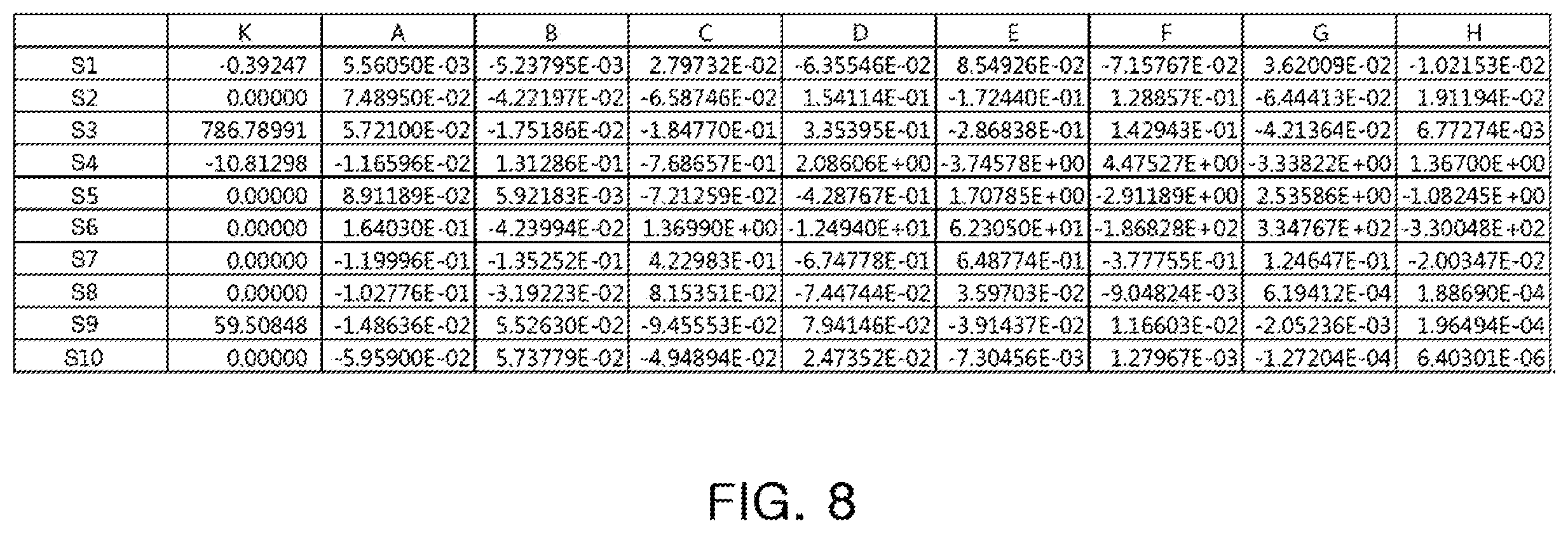 Patent US12147013 Figure 8 – Optical imaging system