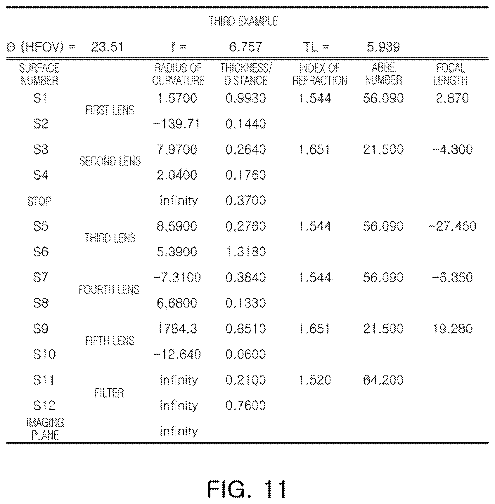 Patent US12147013 Figure 11 – Optical imaging system
