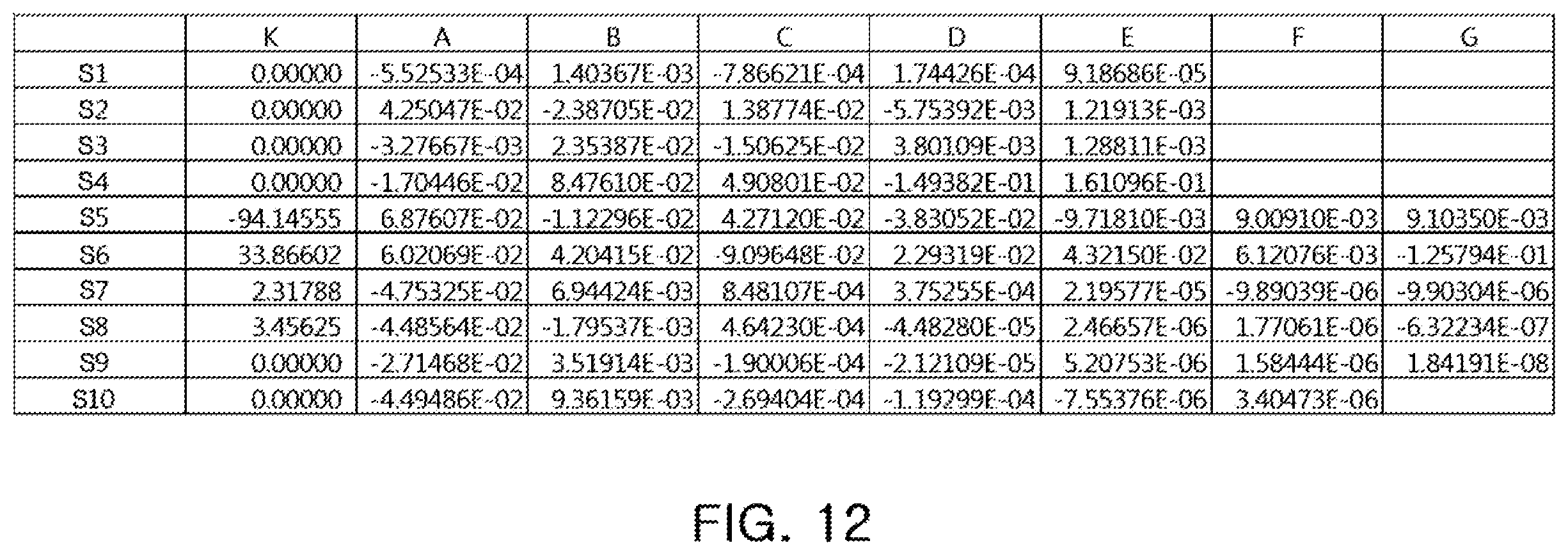 Patent US12147013 Figure 12 – Optical imaging system