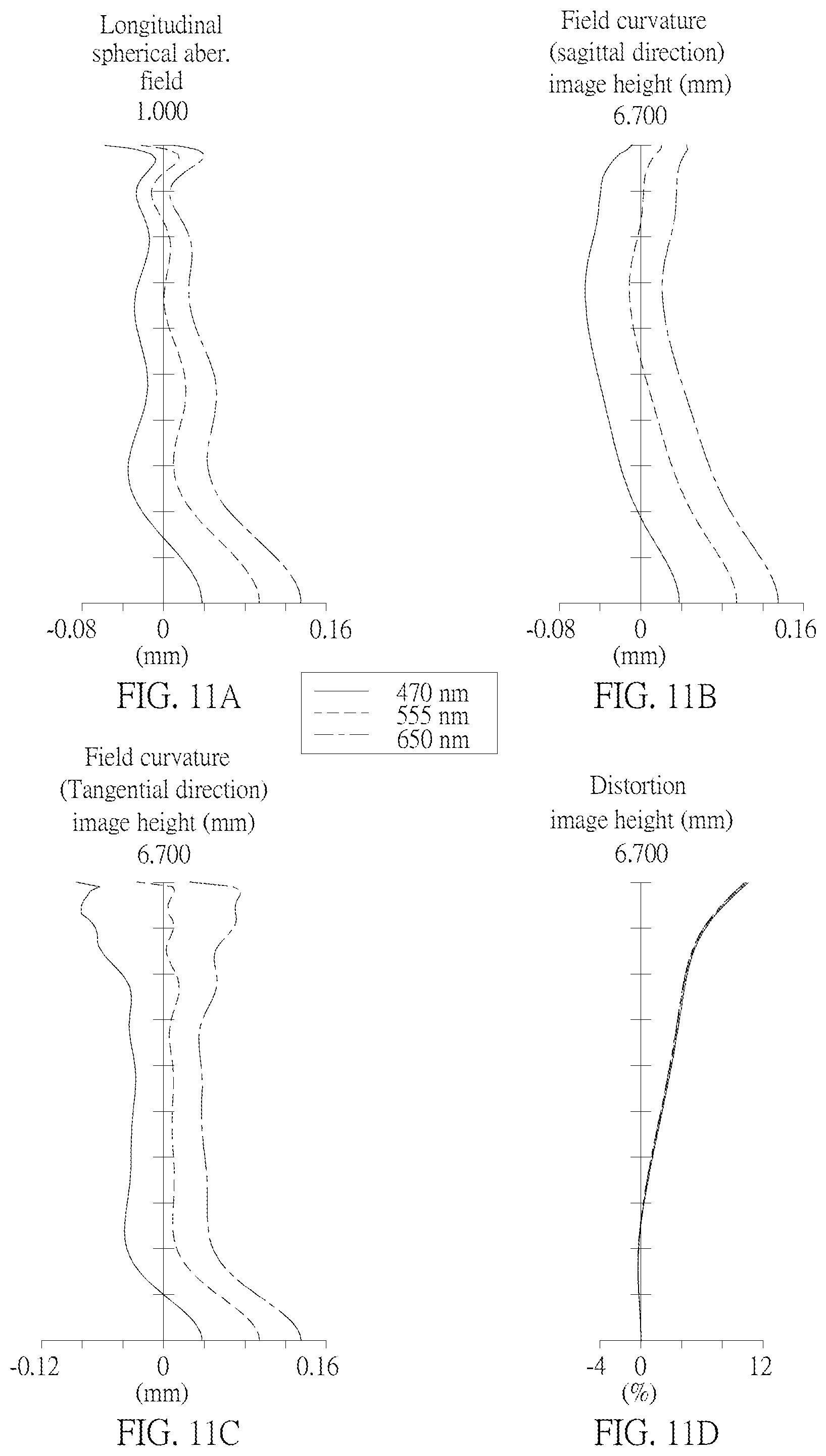 Patent US12147014 Figure 8 – Optical imaging lens