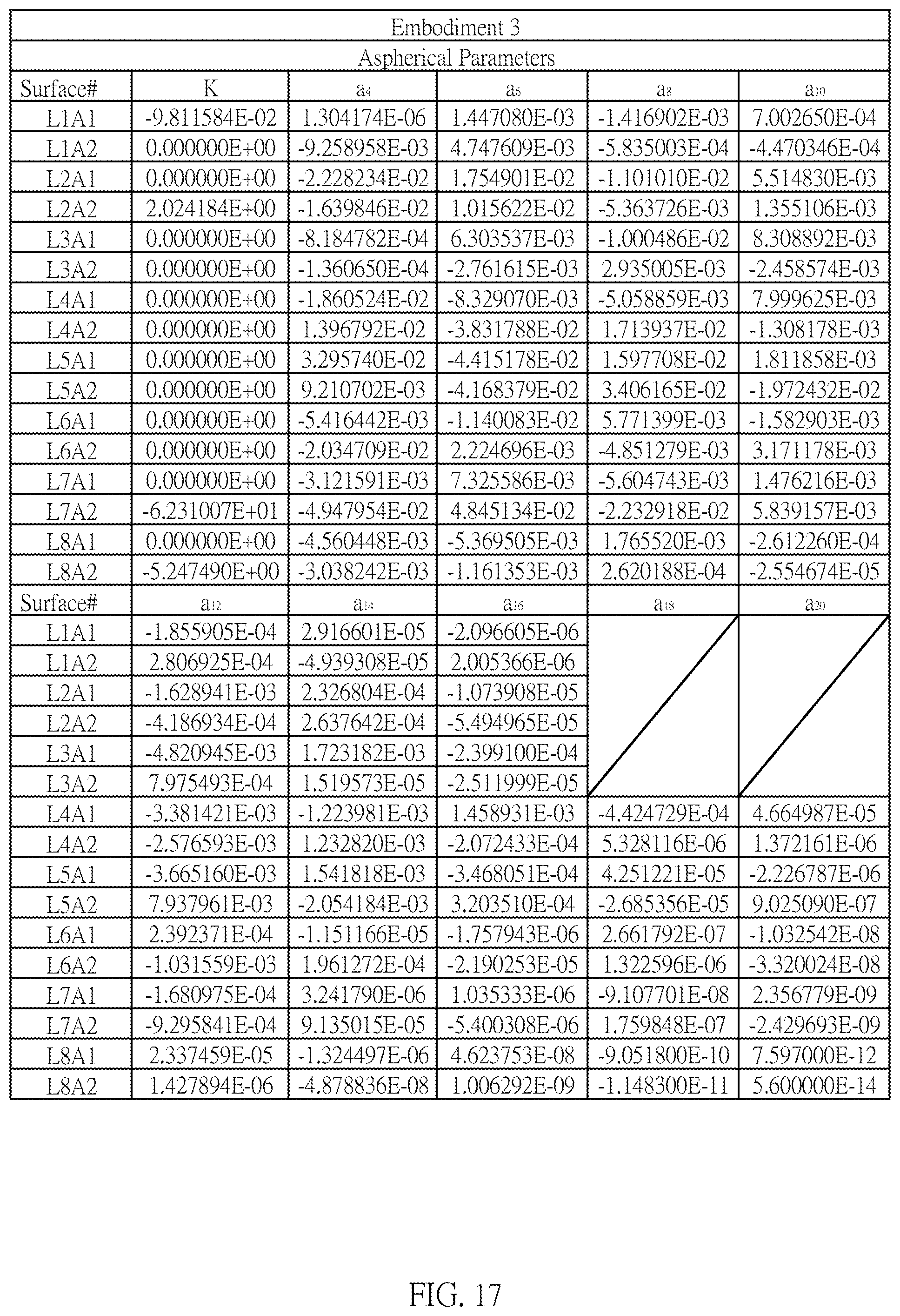 Patent US12147014 Figure 14 – Optical imaging lens