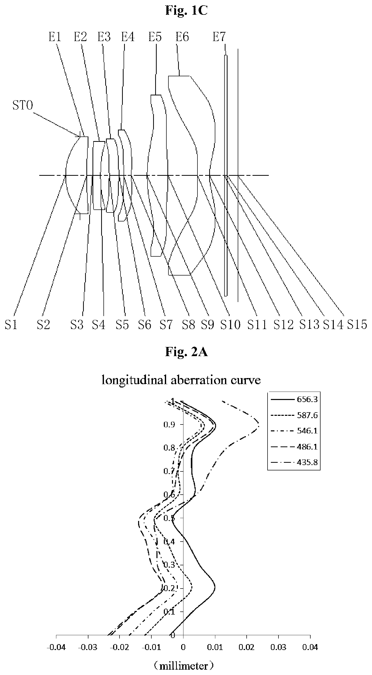 Patent US12147015 Figure 2 – Optical imaging lens assembly