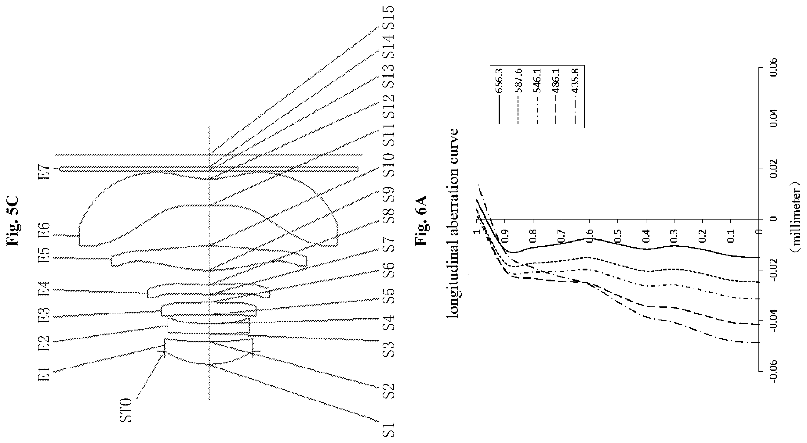 Patent US12147015 Figure 8 – Optical imaging lens assembly