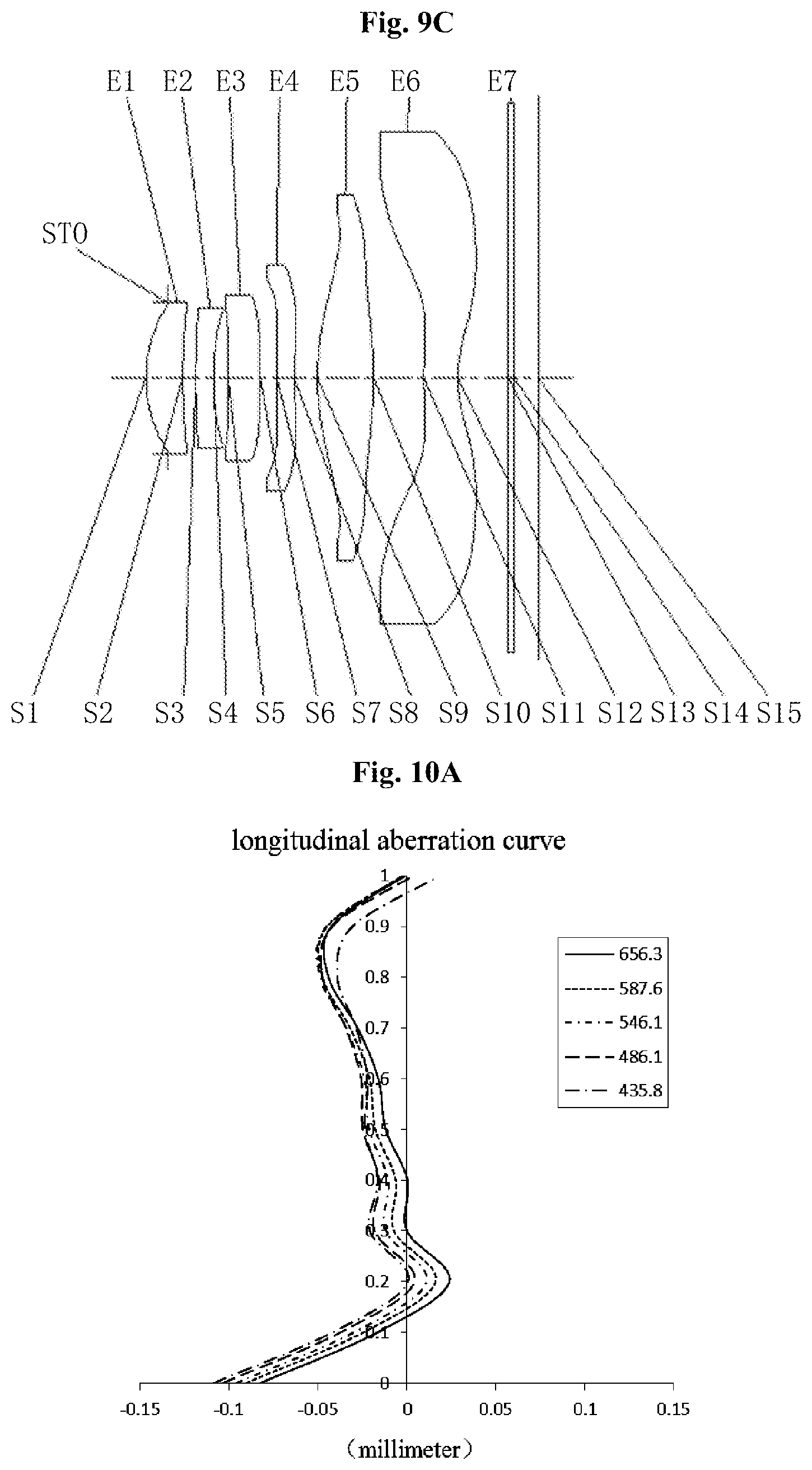 Patent US12147015 Figure 14 – Optical imaging lens assembly