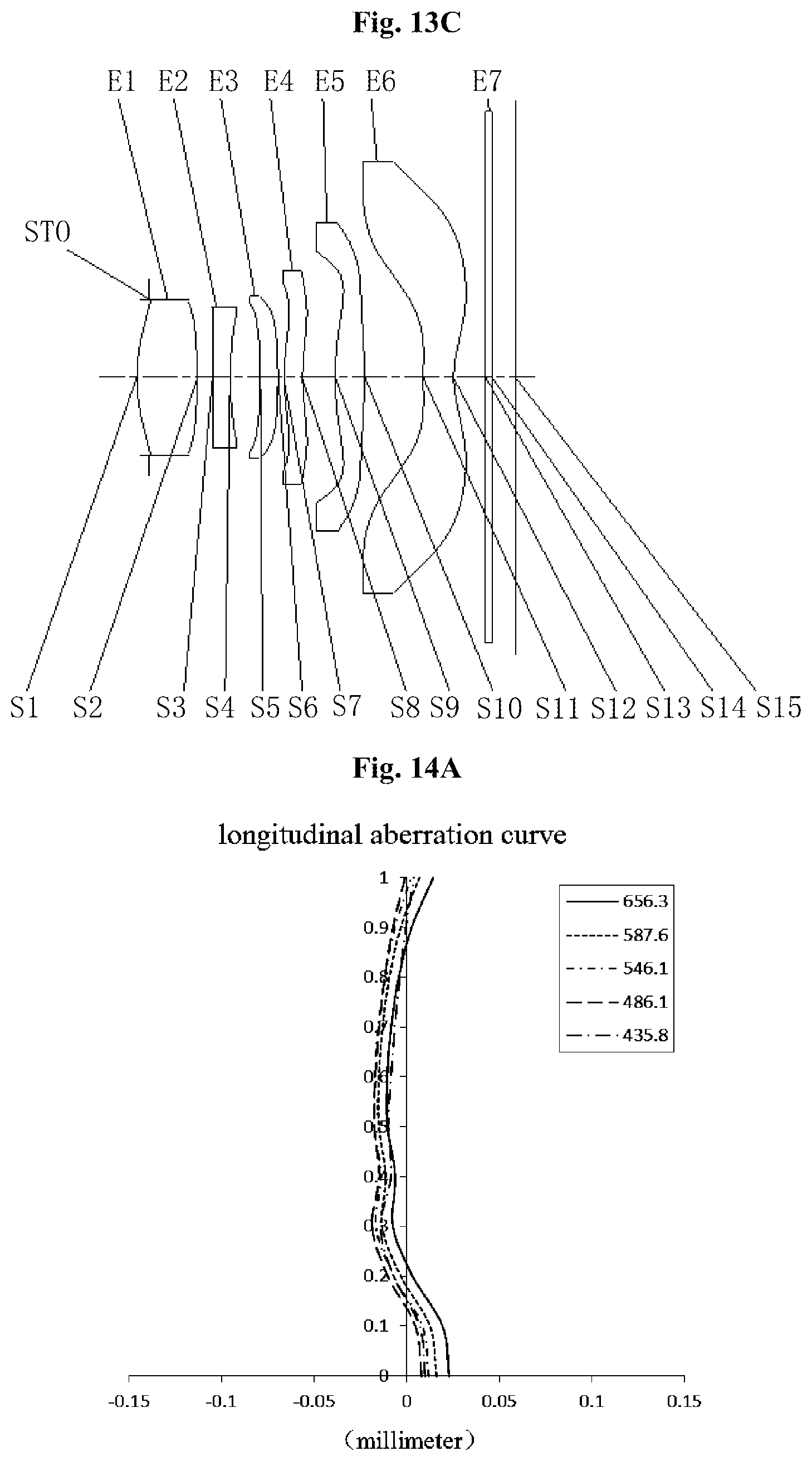 Patent US12147015 Figure 20 – Optical imaging lens assembly
