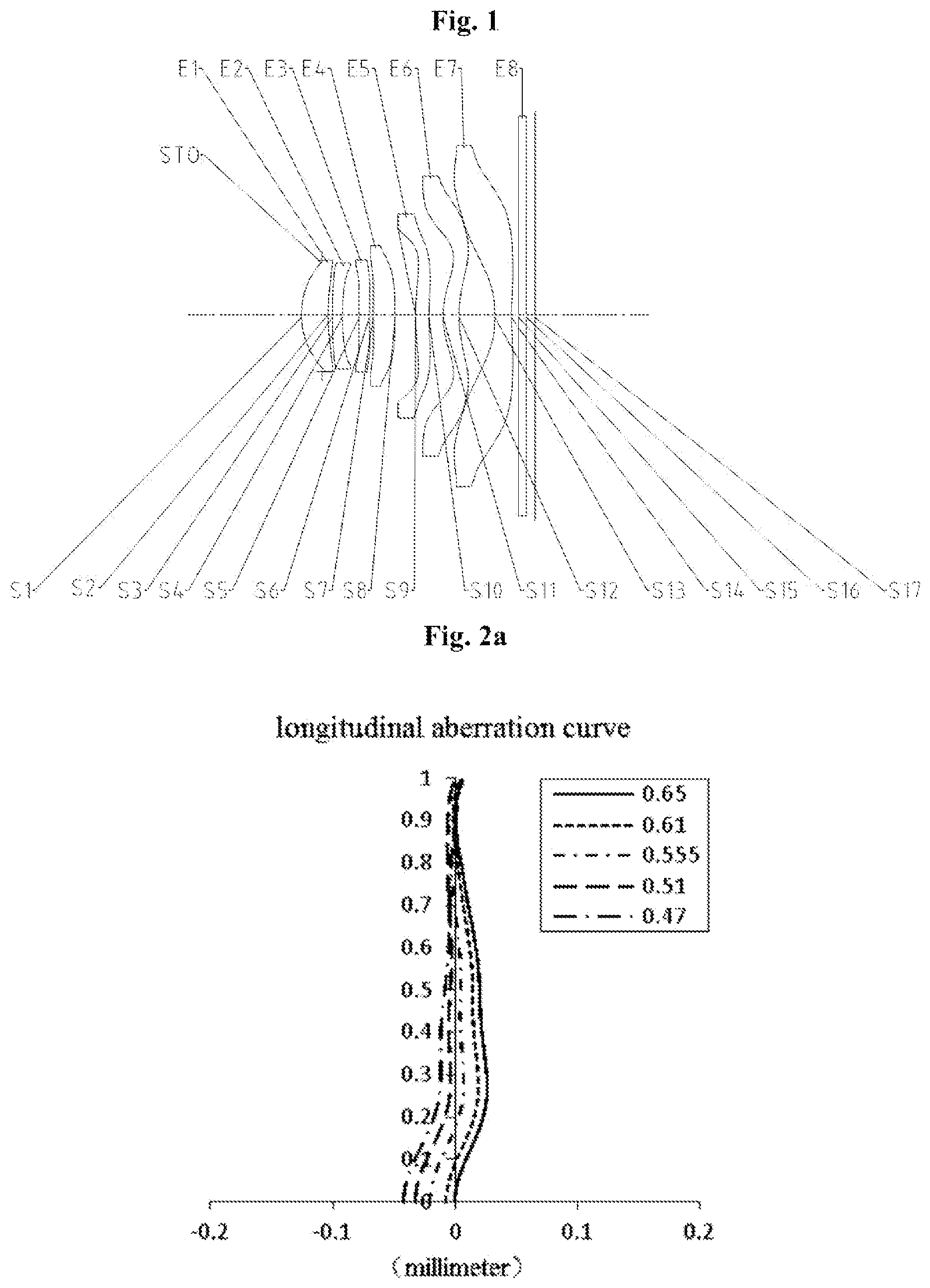 Patent US12147017 Figure 1 – Optical imaging lens assembly