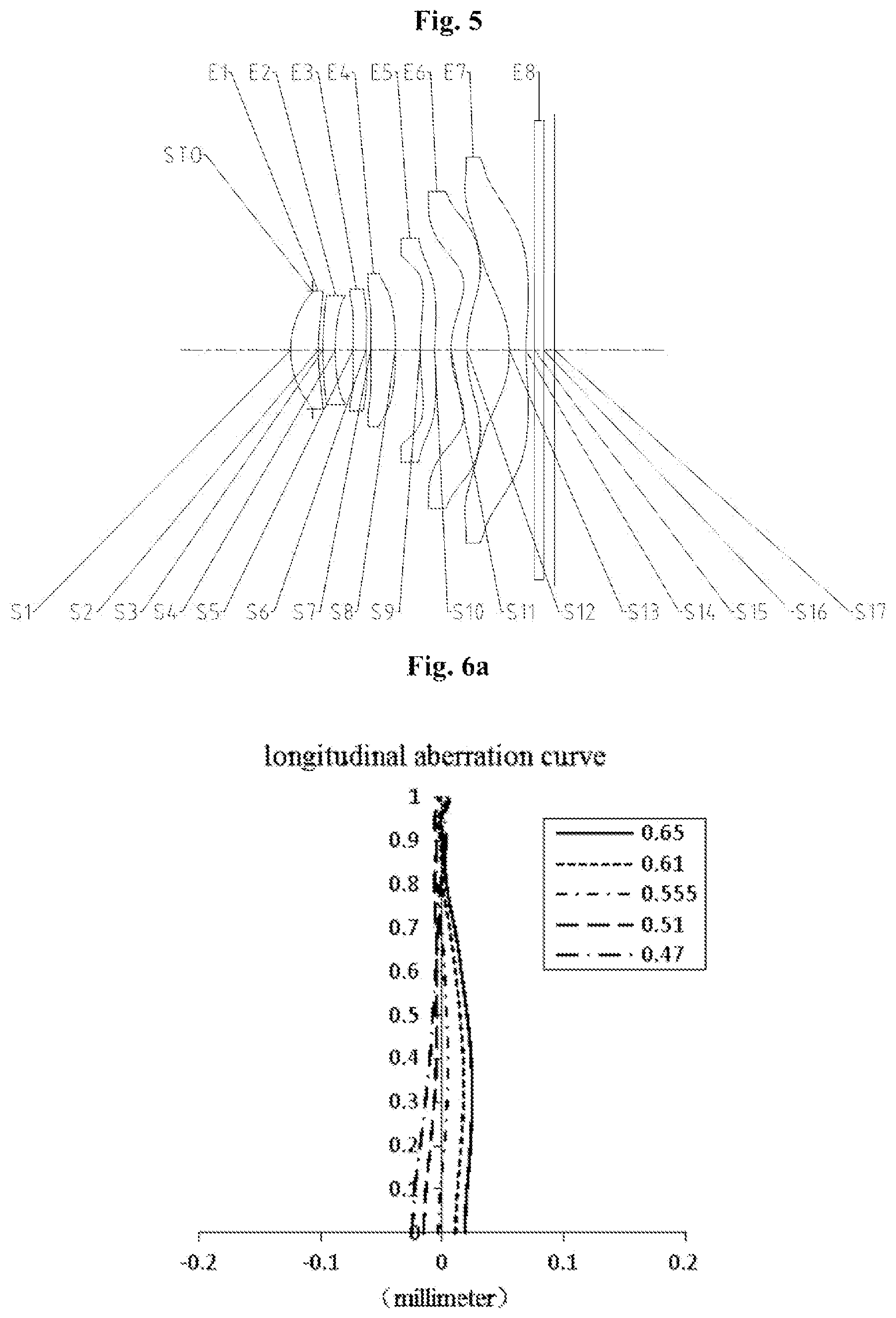 Patent US12147017 Figure 6 – Optical imaging lens assembly
