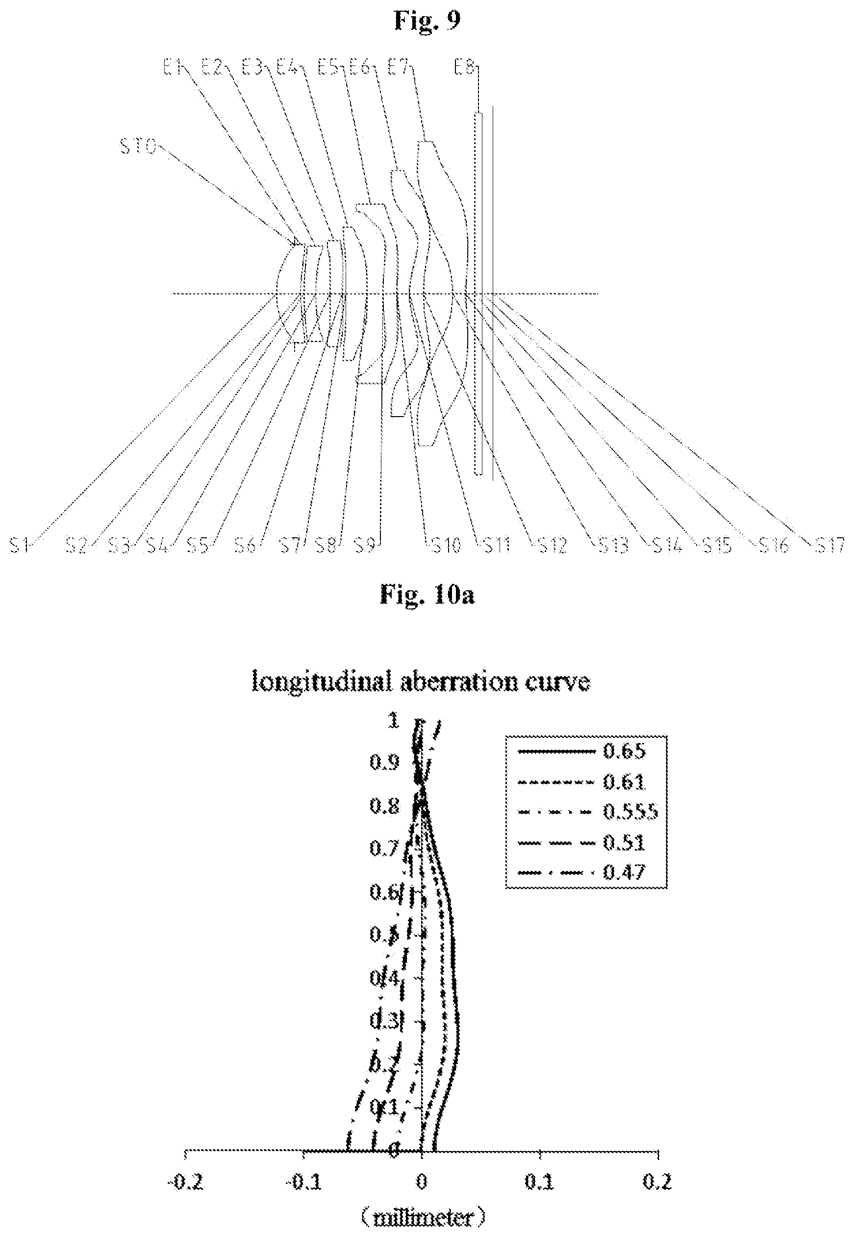 Patent US12147017 Figure 11 – Optical imaging lens assembly