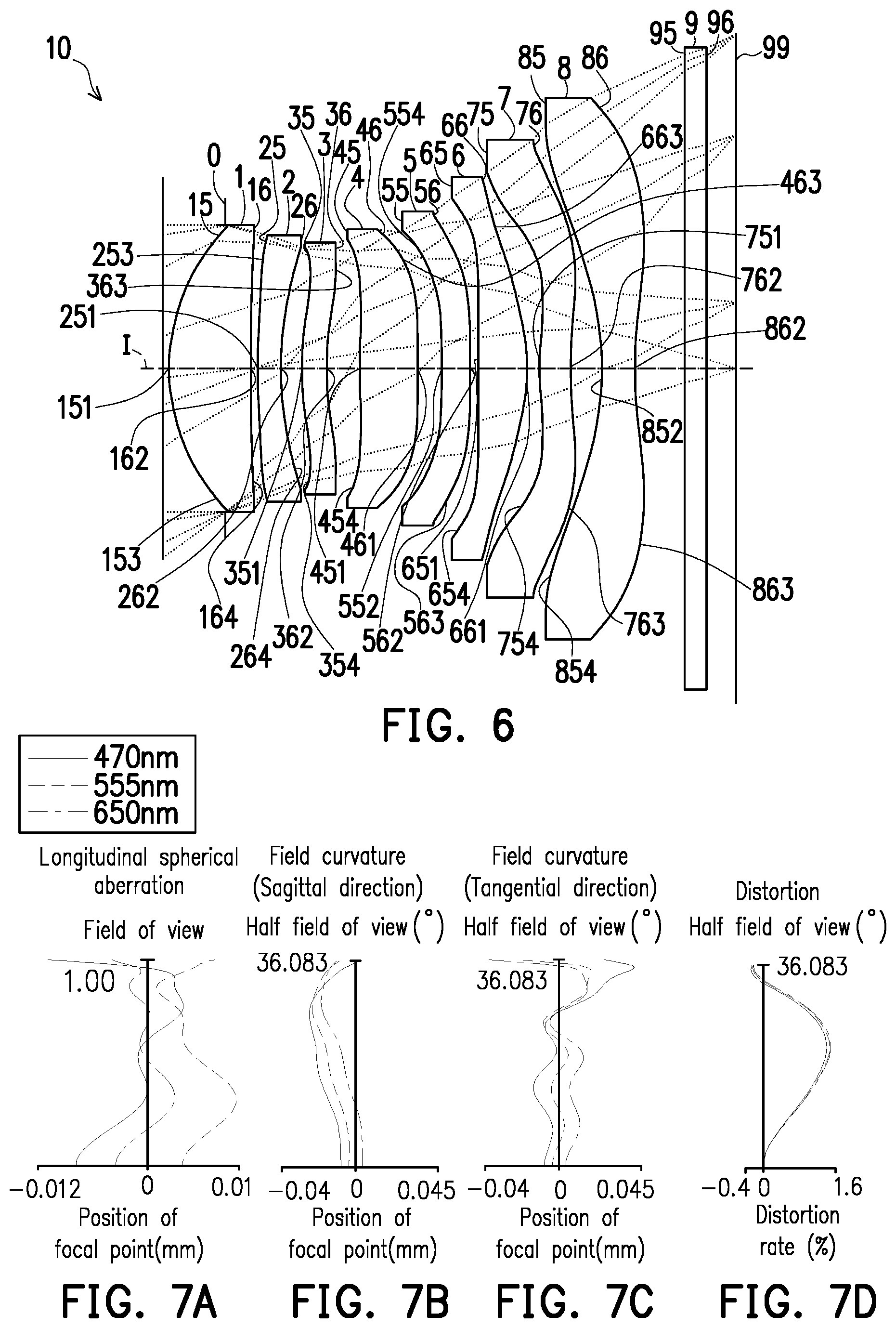 Patent US12147018 Figure 3 – Optical imaging lens