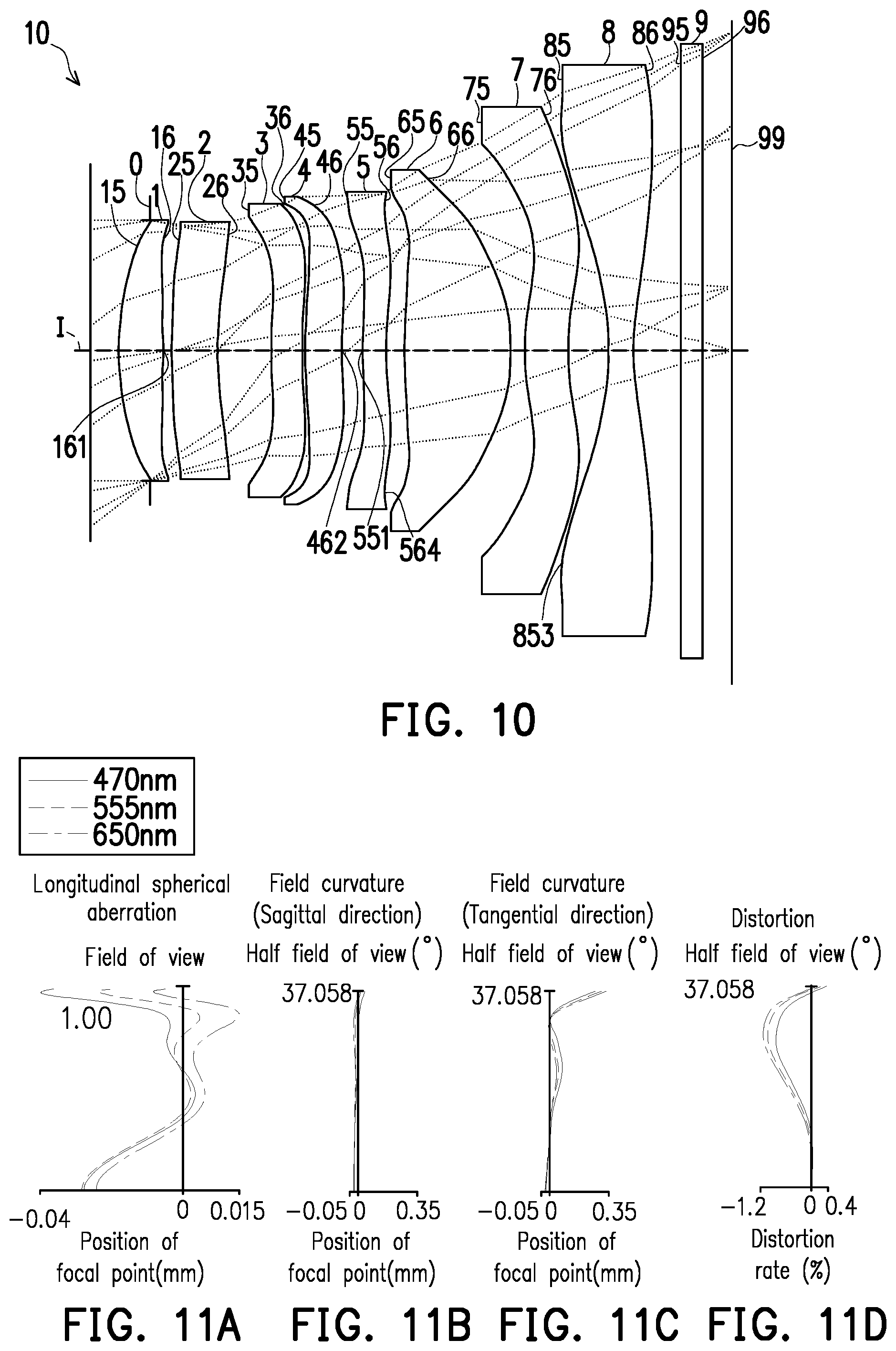 Patent US12147018 Figure 6 – Optical imaging lens