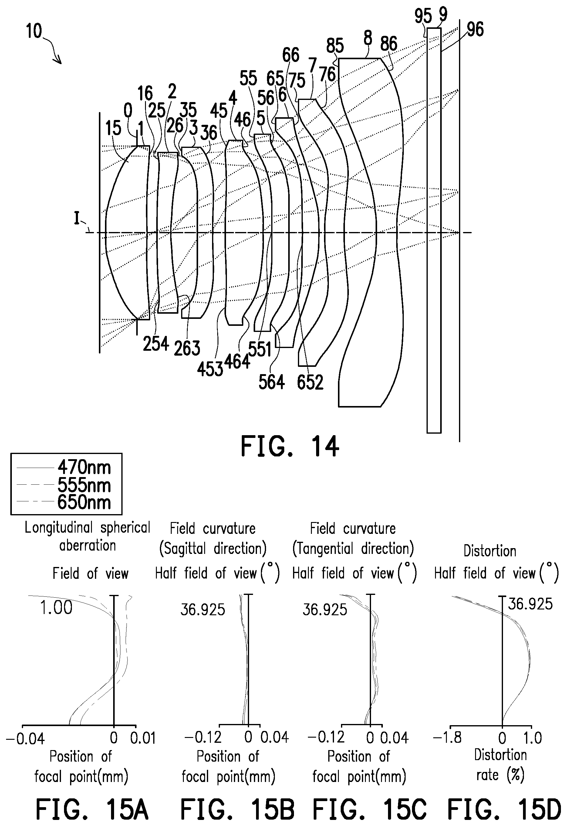 Patent US12147018 Figure 9 – Optical imaging lens