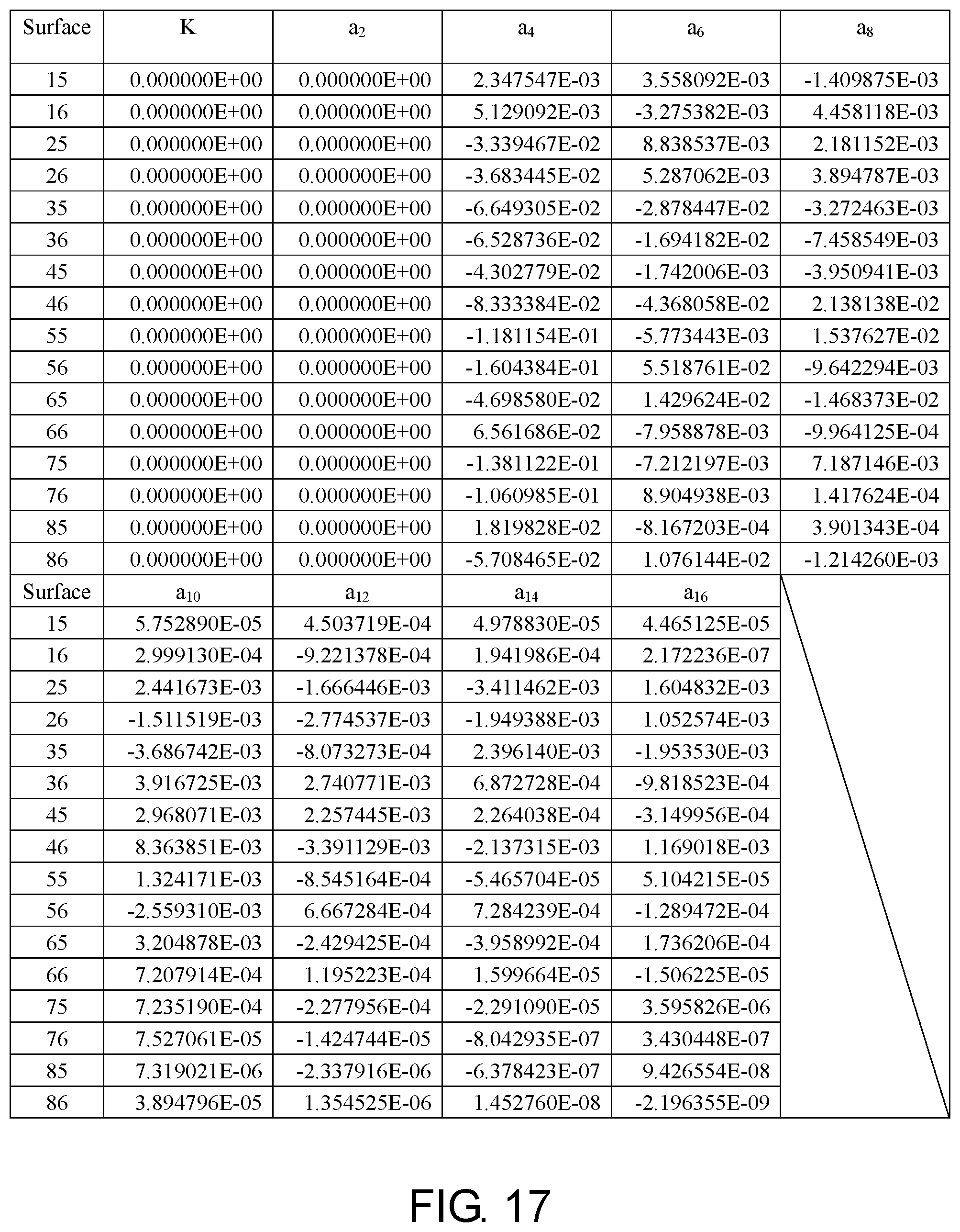 Patent US12147018 Figure 11 – Optical imaging lens