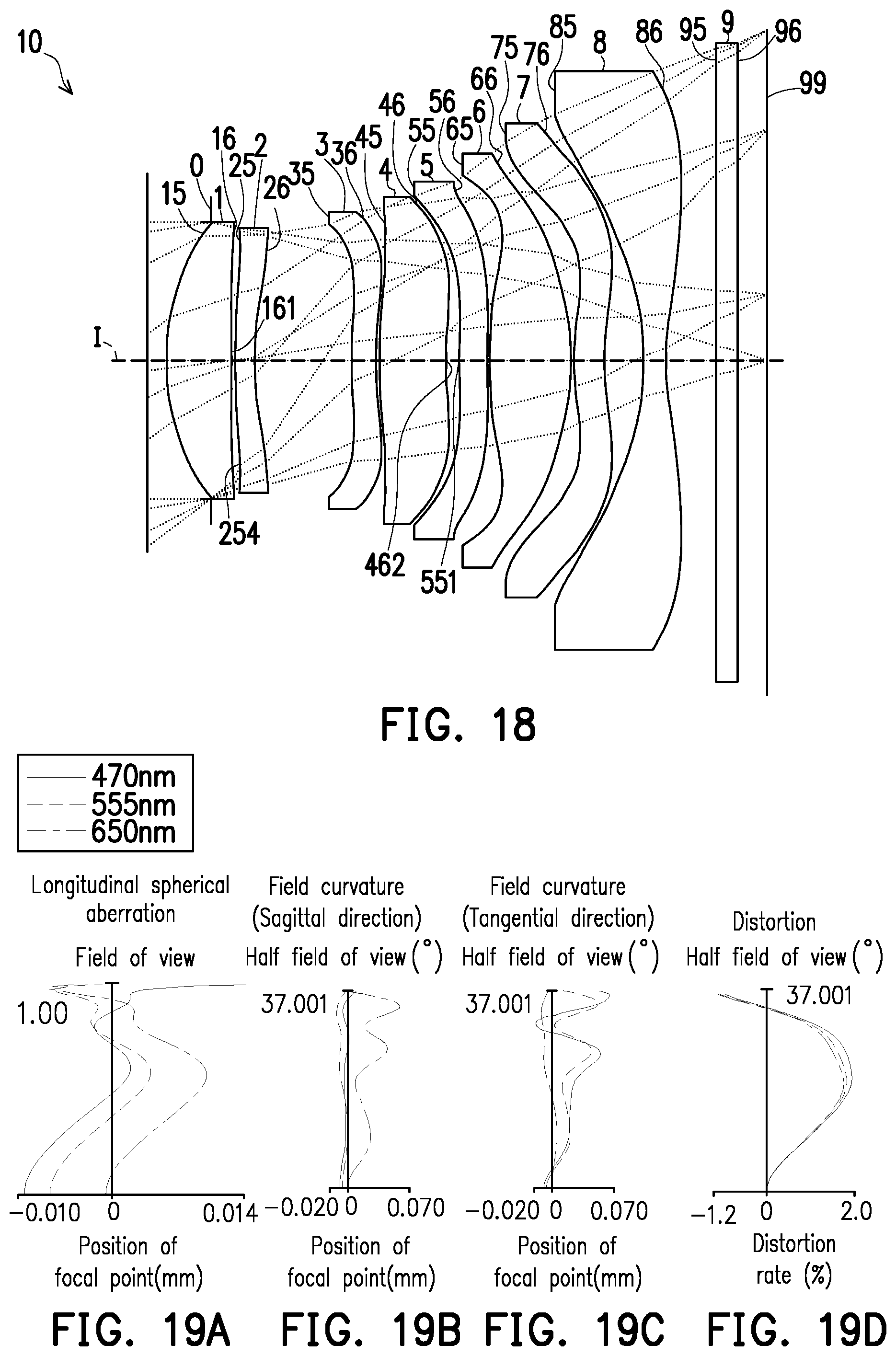 Patent US12147018 Figure 12 – Optical imaging lens