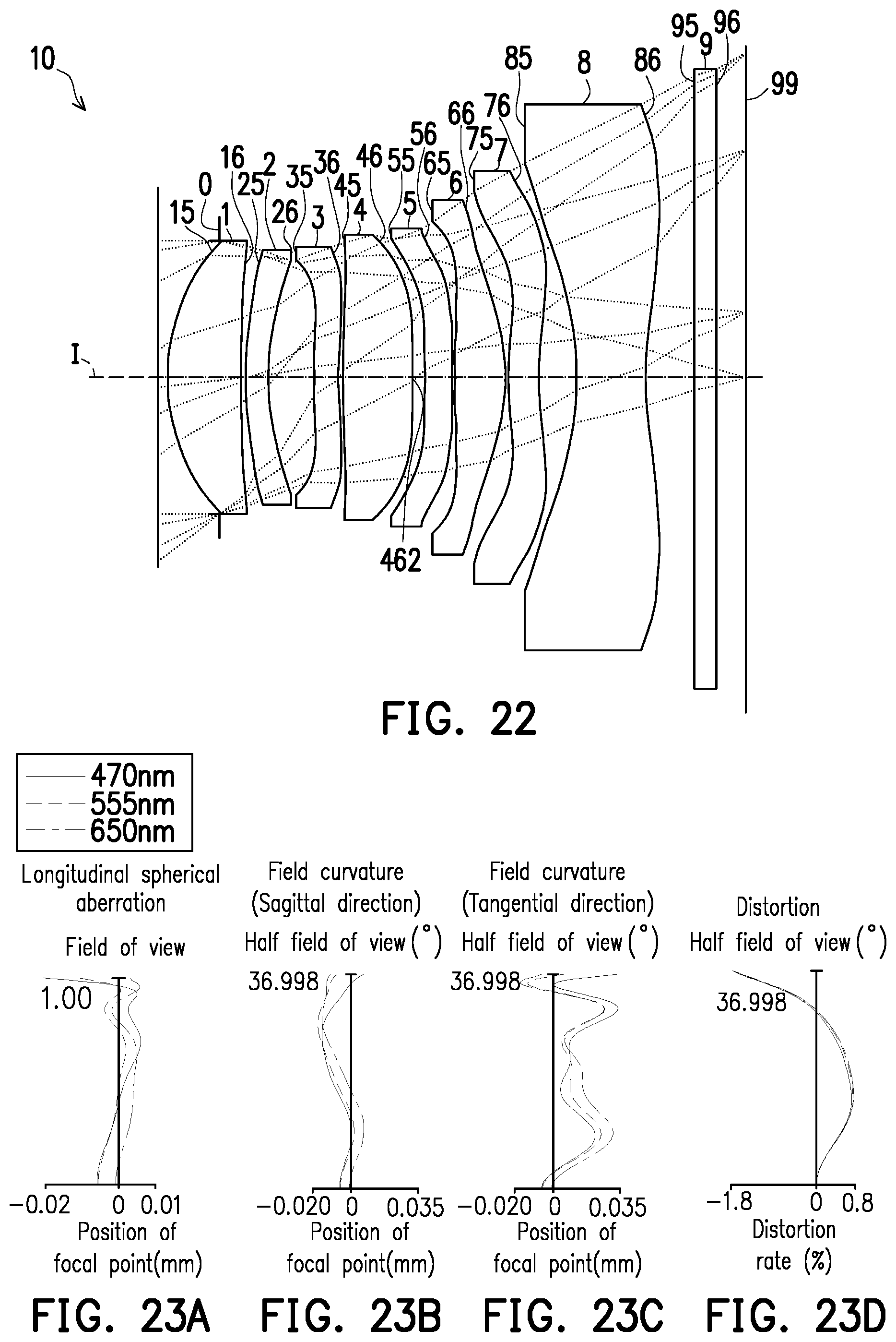 Patent US12147018 Figure 15 – Optical imaging lens