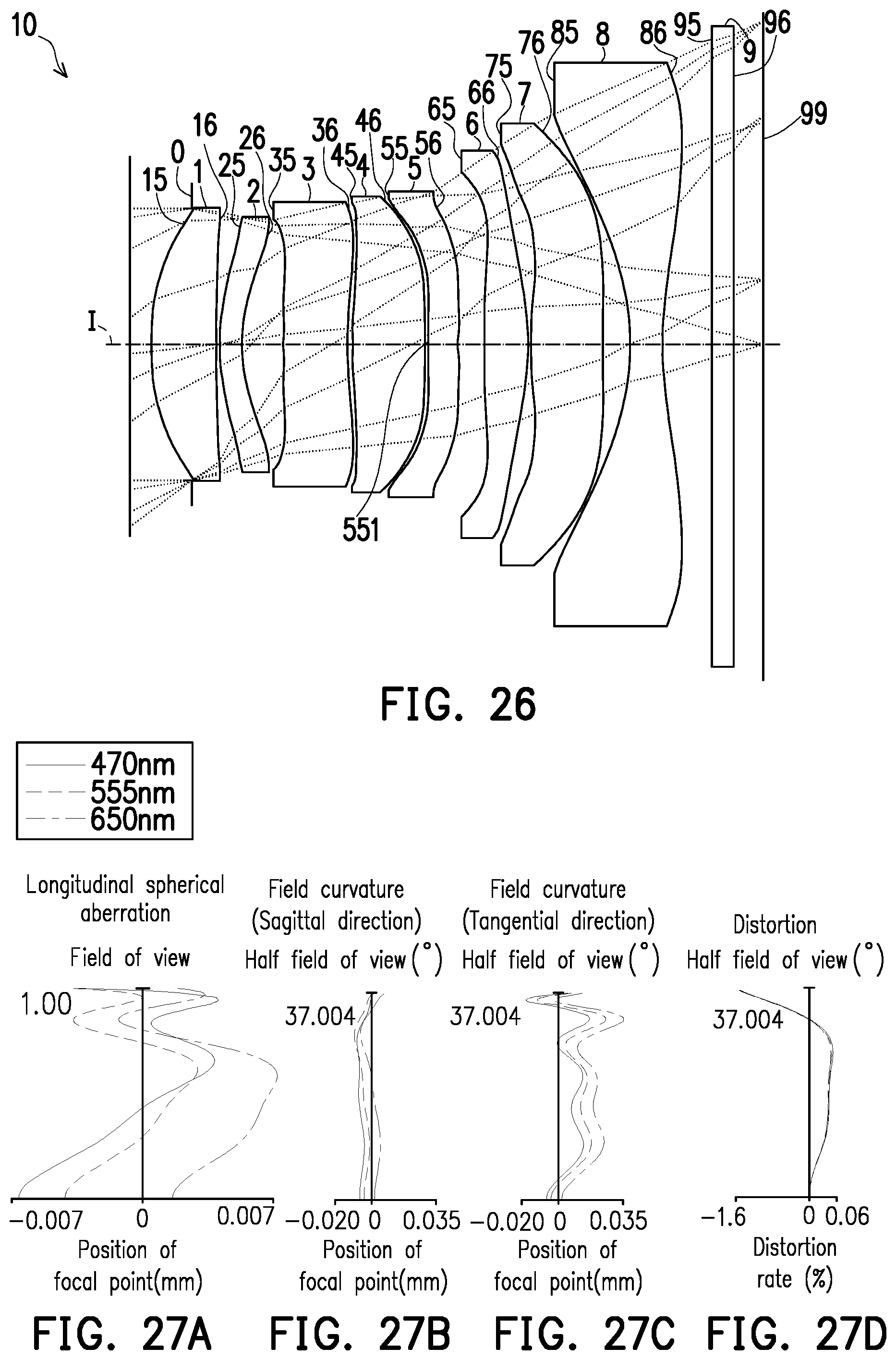 Patent US12147018 Figure 18 – Optical imaging lens