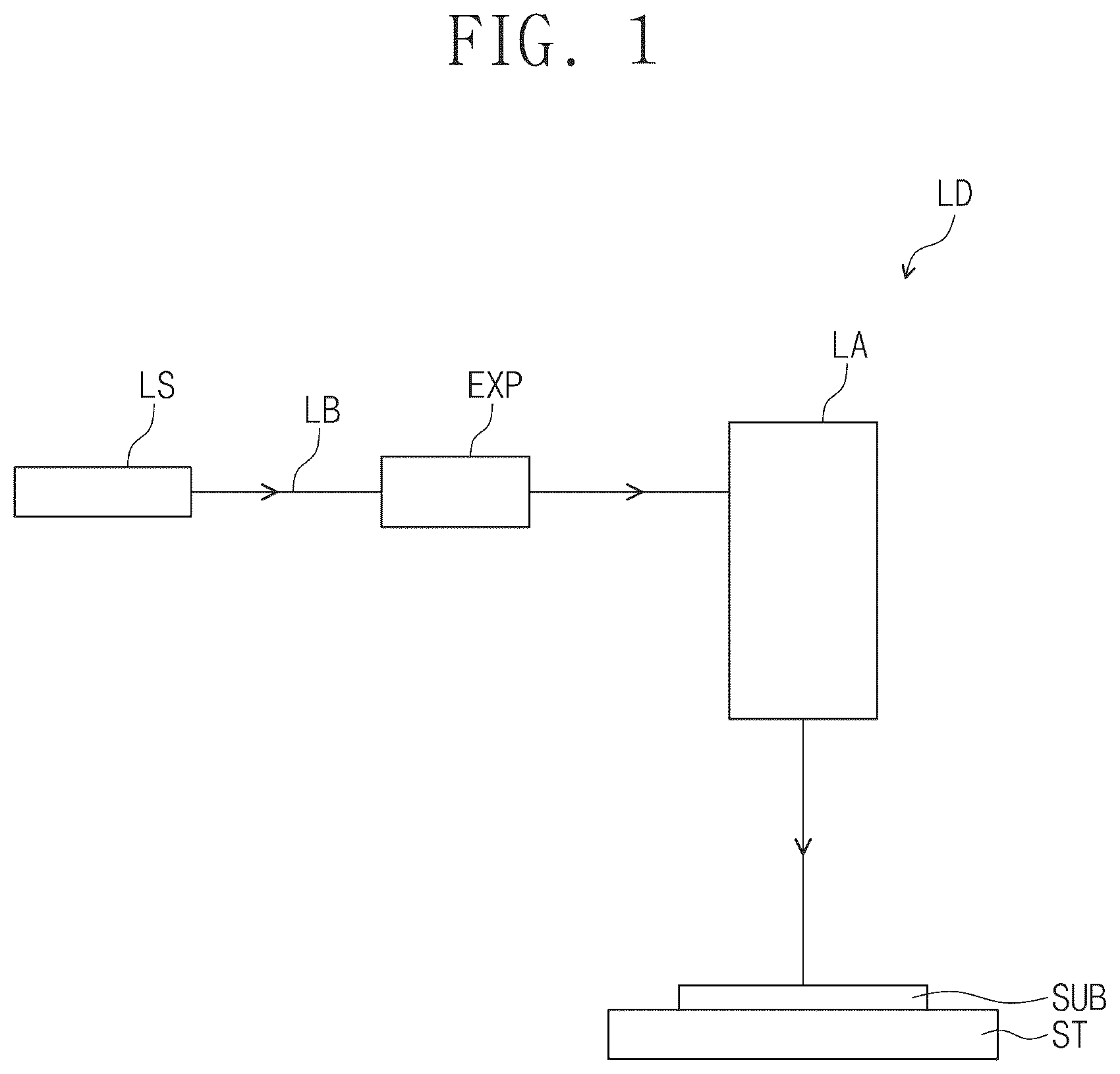 Patent US12147020 Figure 1 – Laser device including lens assembly