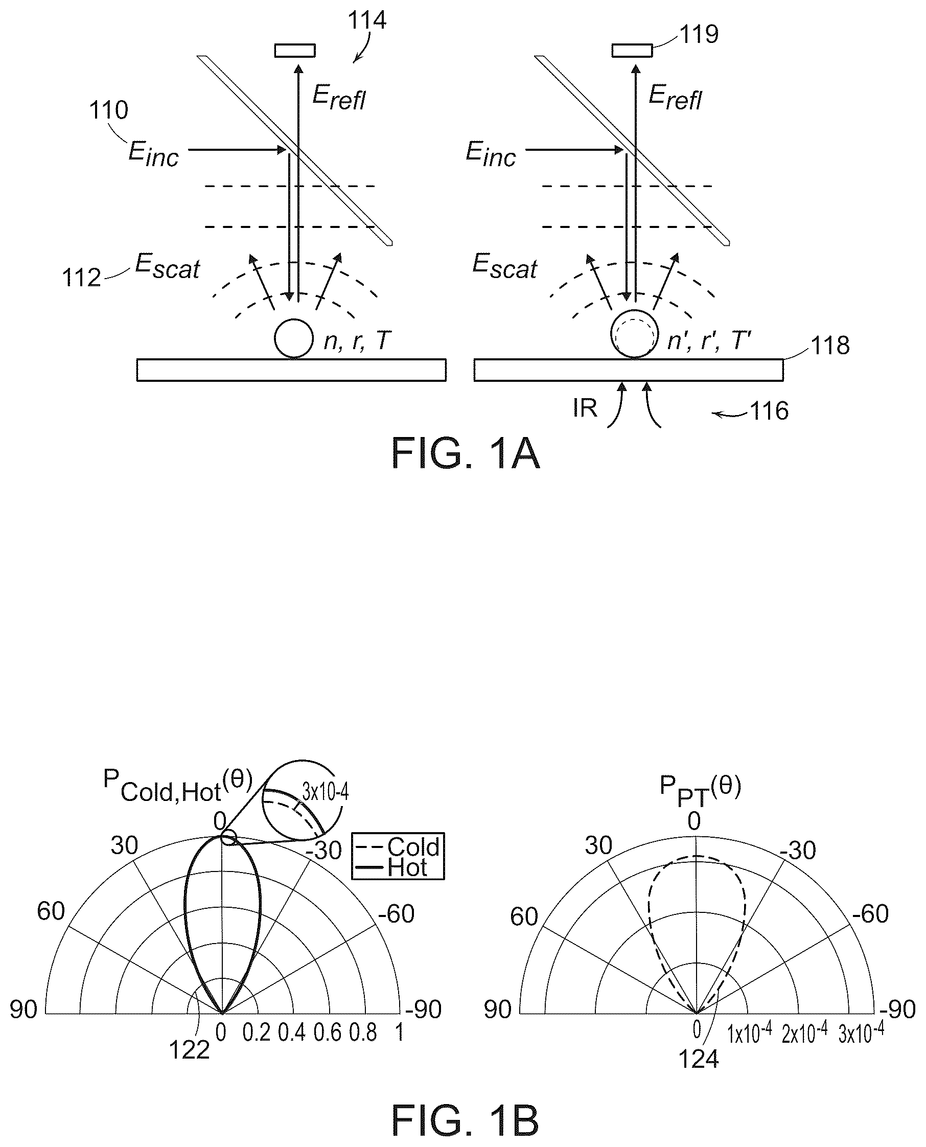 Patent US12147022 Figure 1 – Dark-field mid-infrared photothermal microscopy