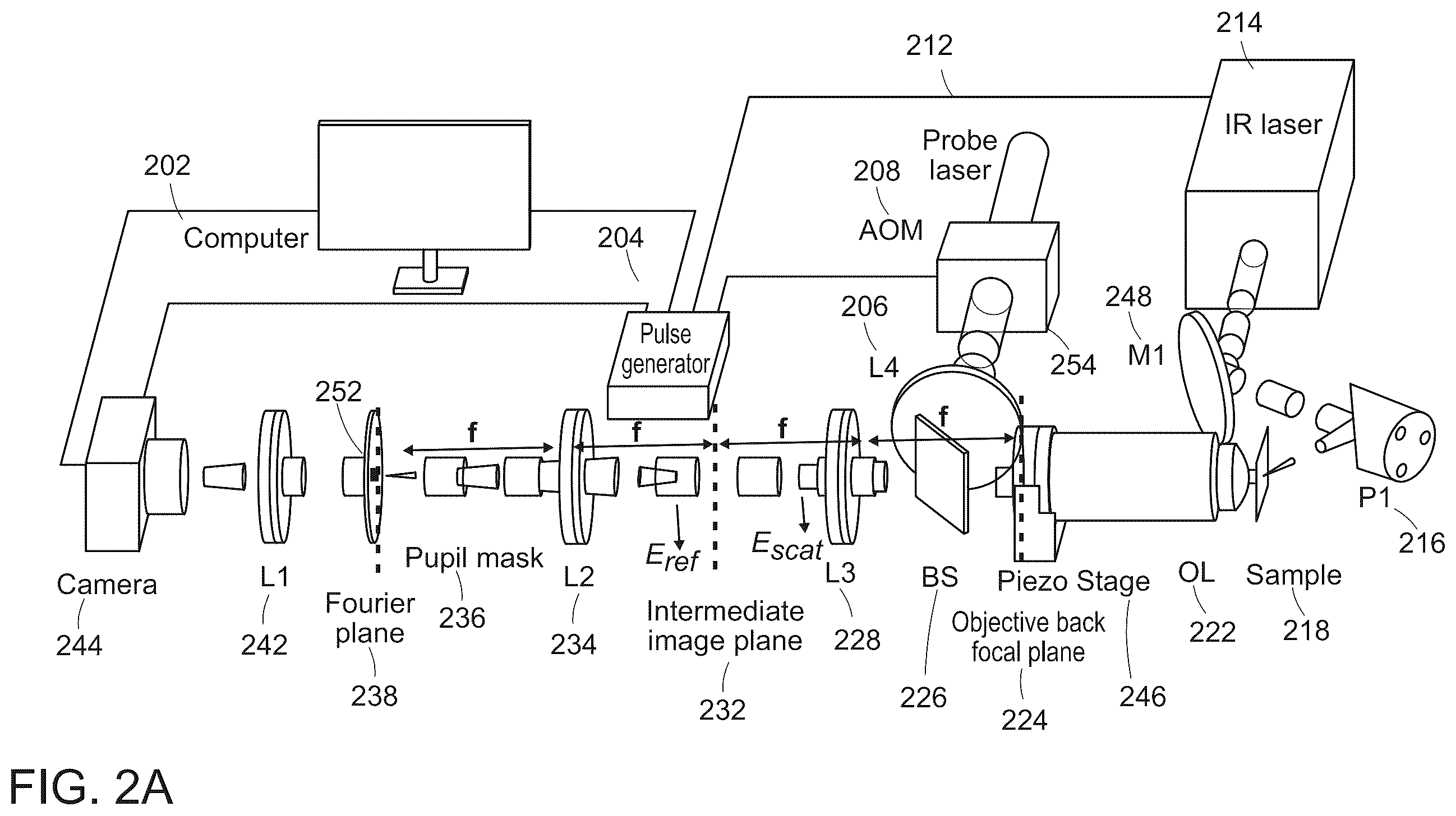 Patent US12147022 Figure 2 – Dark-field mid-infrared photothermal microscopy