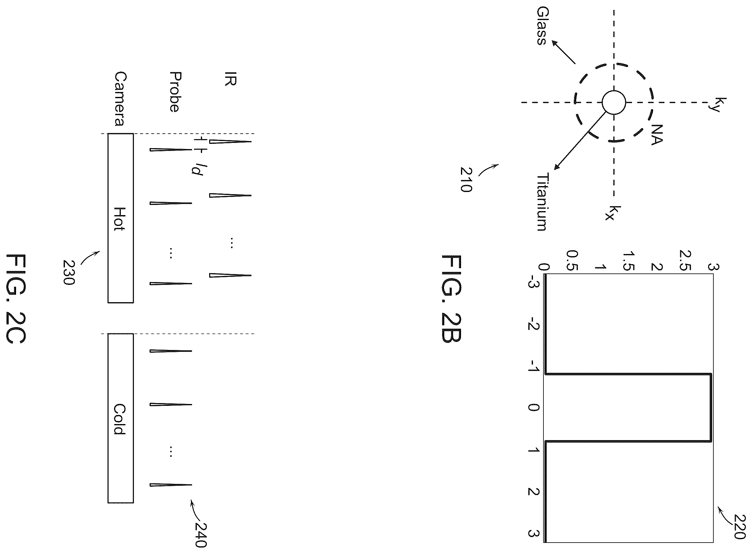 Patent US12147022 Figure 3 – Dark-field mid-infrared photothermal microscopy