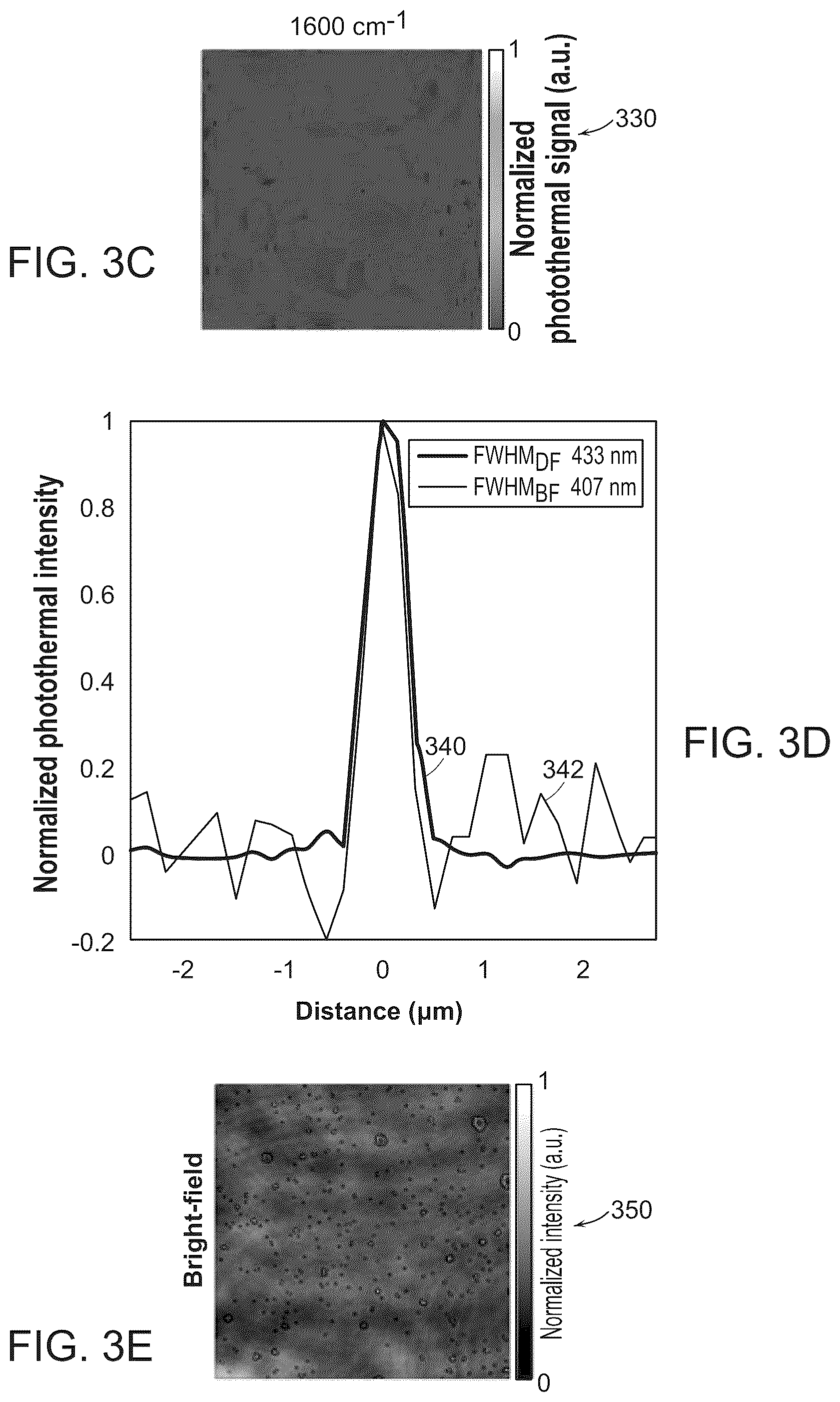Patent US12147022 Figure 5 – Dark-field mid-infrared photothermal microscopy