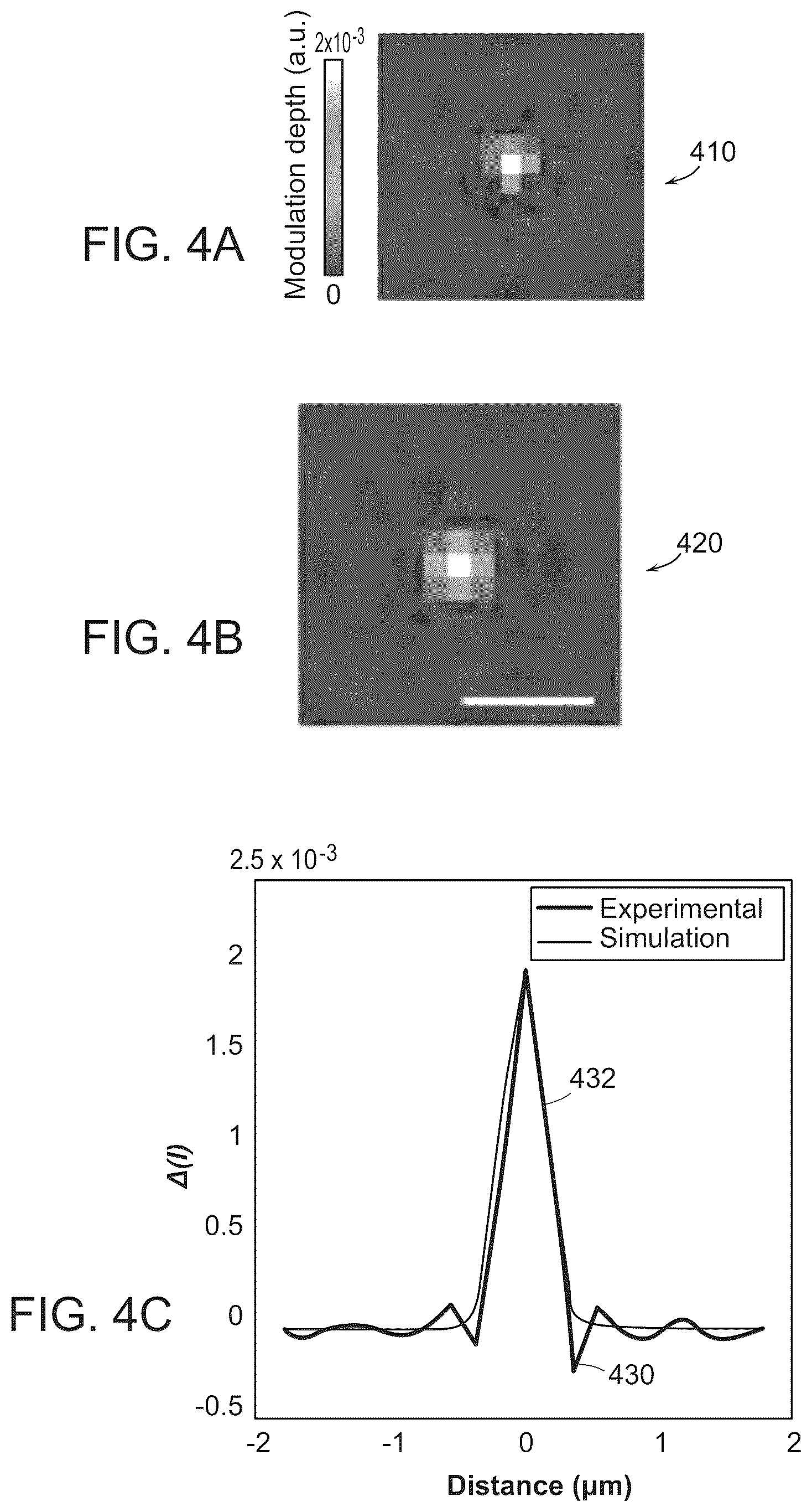 Patent US12147022 Figure 7 – Dark-field mid-infrared photothermal microscopy