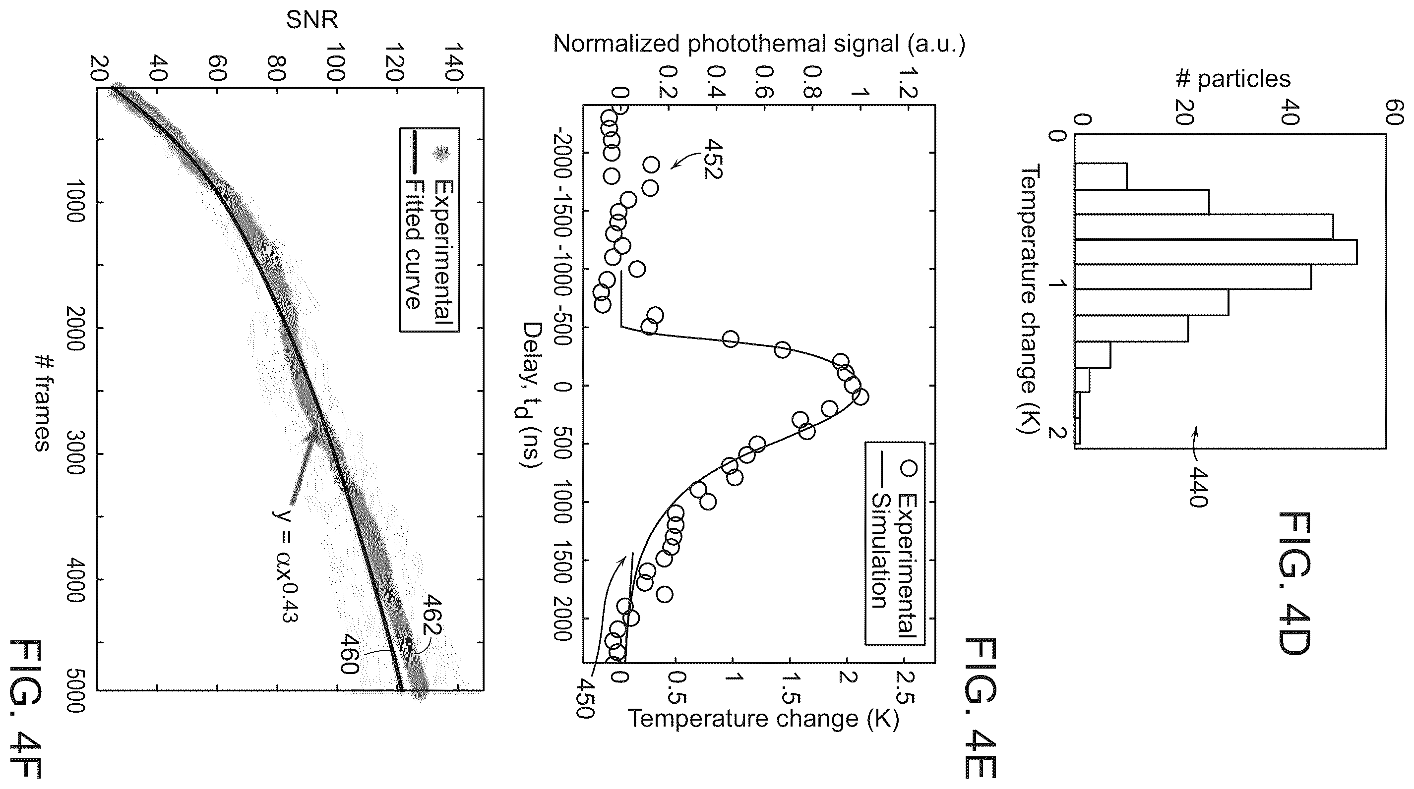 Patent US12147022 Figure 8 – Dark-field mid-infrared photothermal microscopy