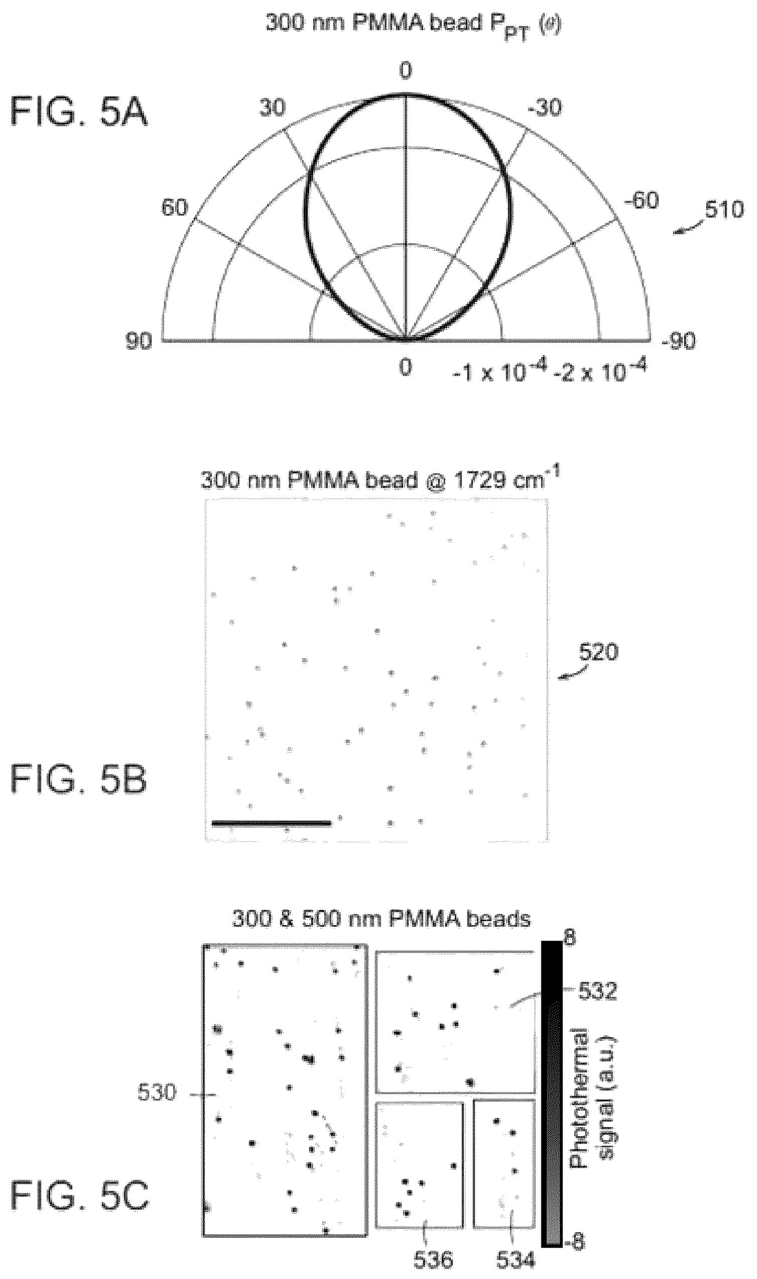 Patent US12147022 Figure 9 – Dark-field mid-infrared photothermal microscopy