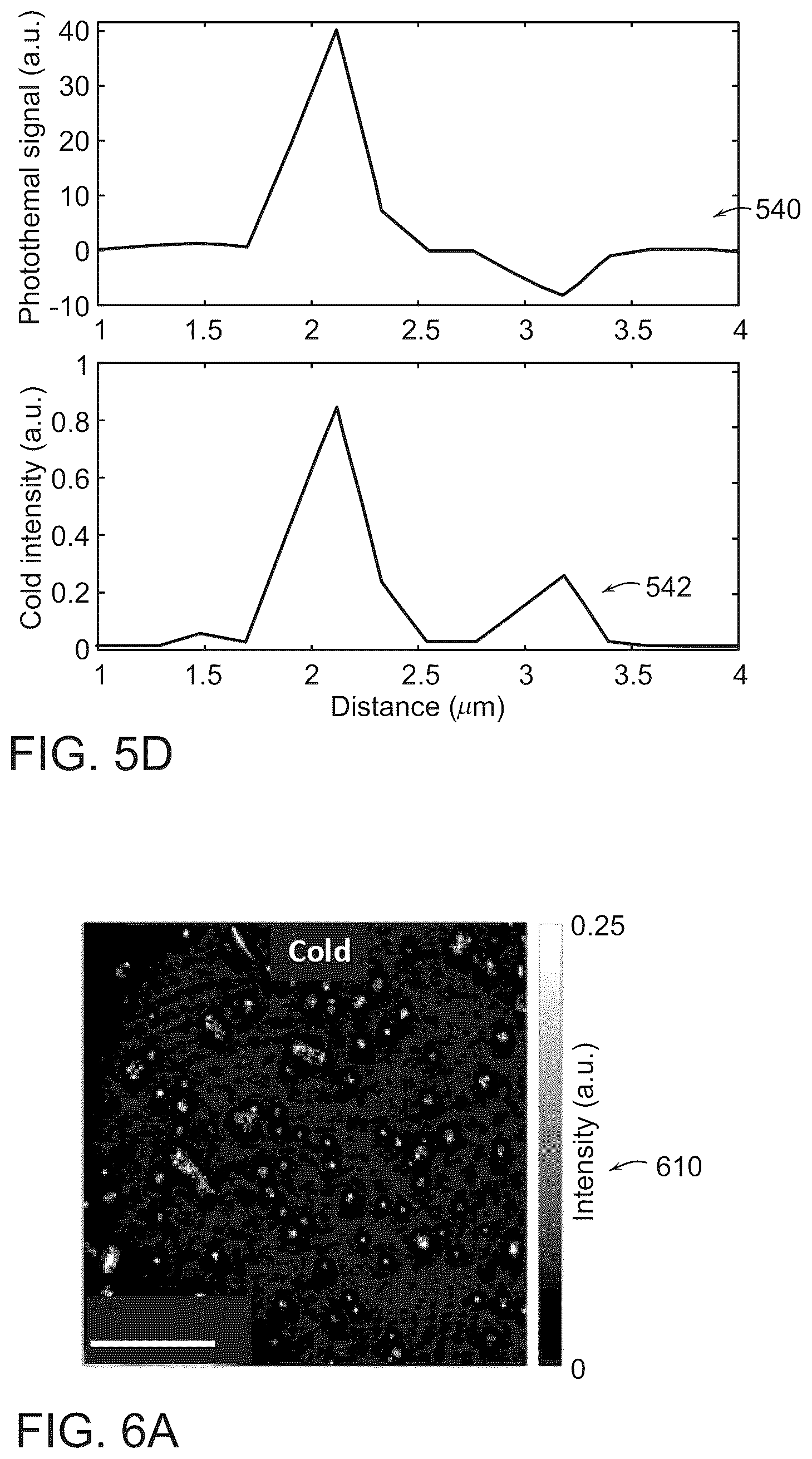 Patent US12147022 Figure 10 – Dark-field mid-infrared photothermal microscopy