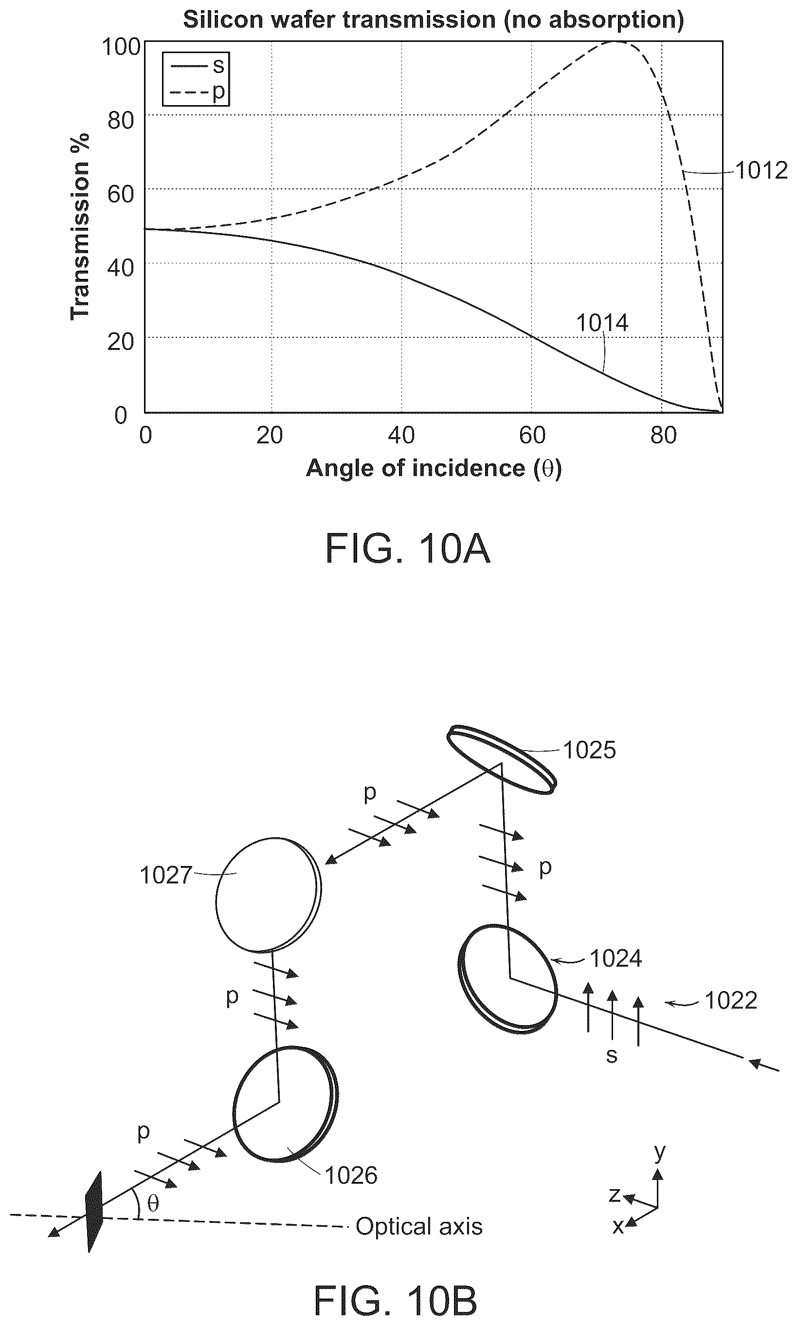 Patent US12147022 Figure 15 – Dark-field mid-infrared photothermal microscopy