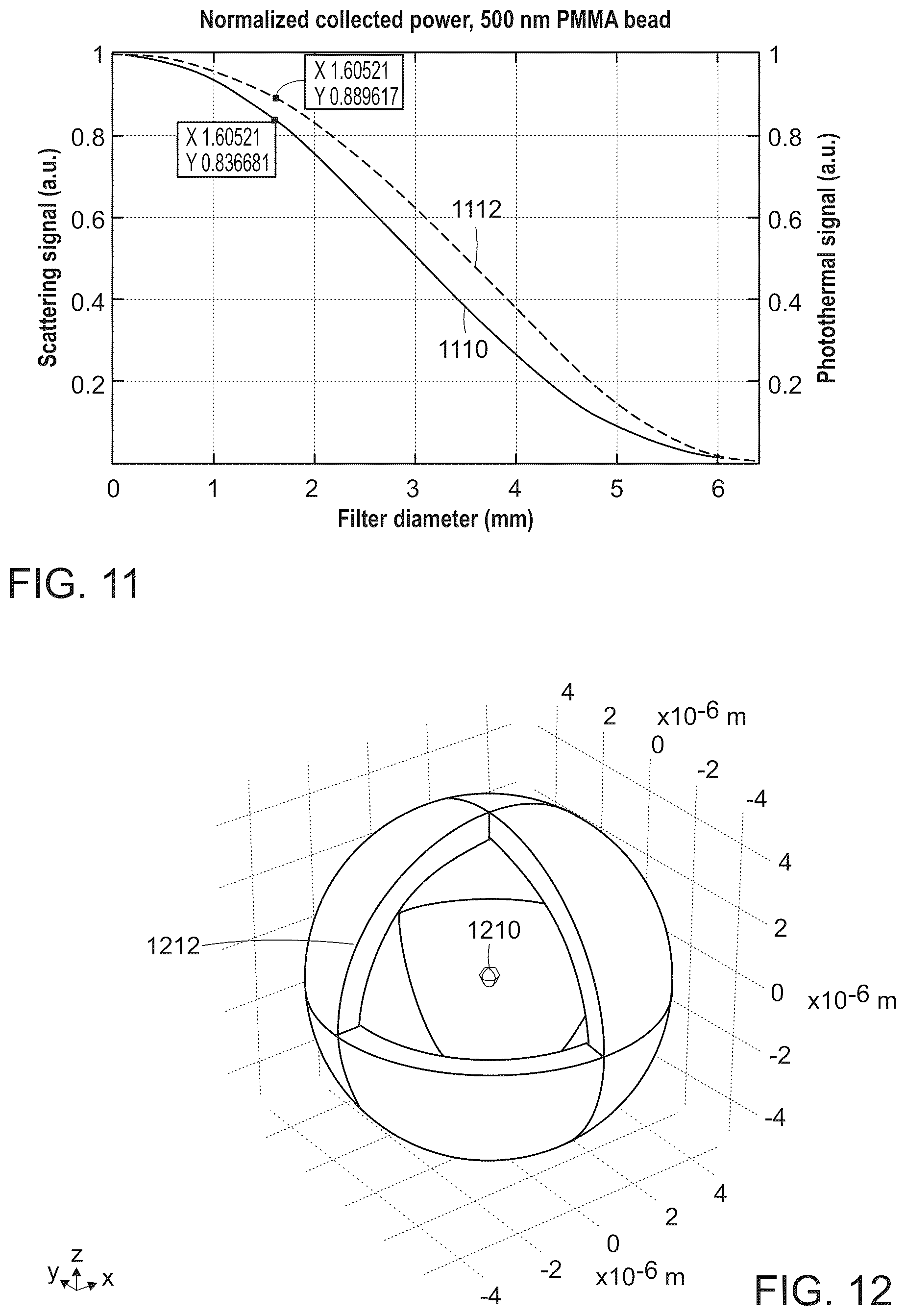 Patent US12147022 Figure 16 – Dark-field mid-infrared photothermal microscopy