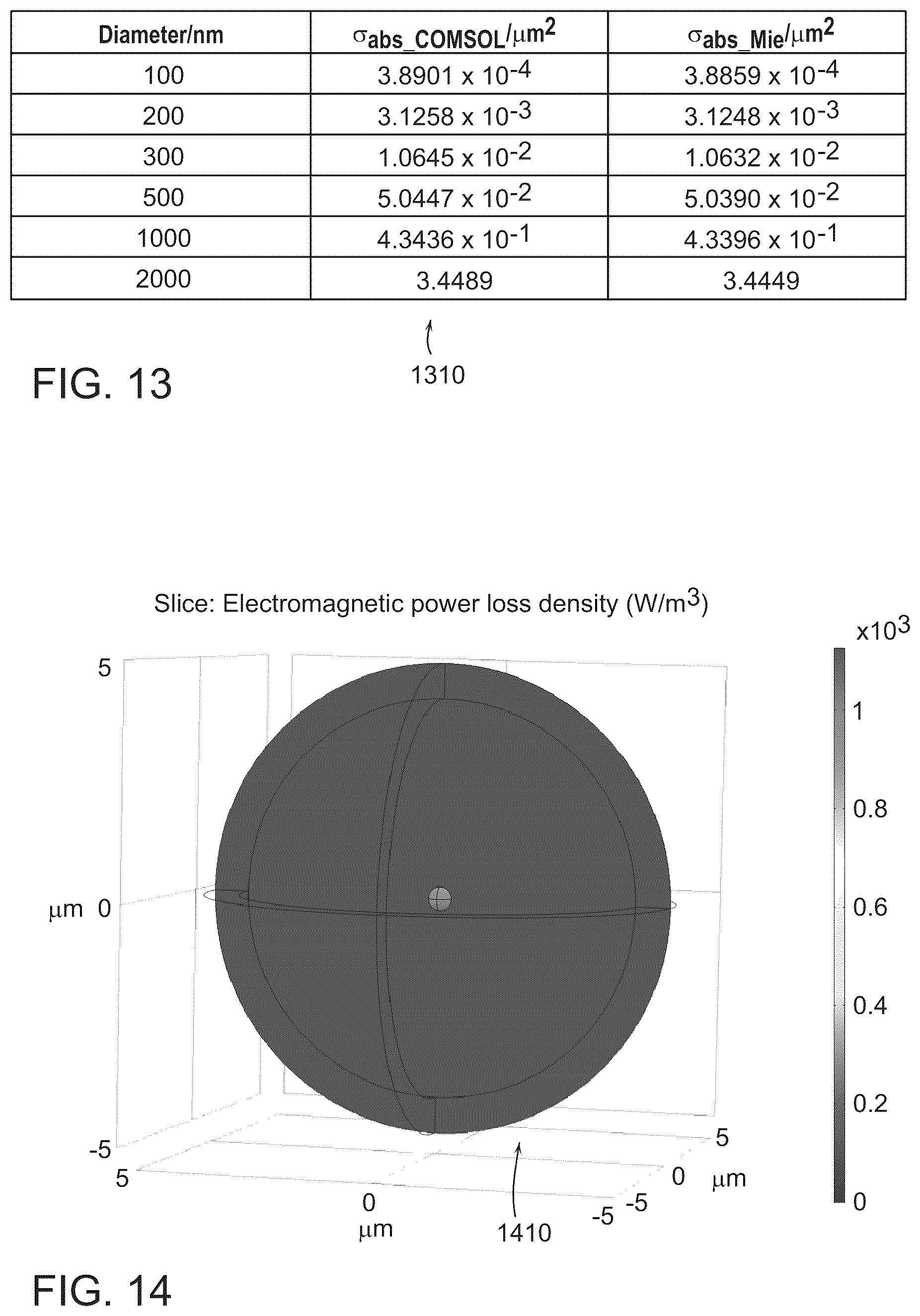Patent US12147022 Figure 17 – Dark-field mid-infrared photothermal microscopy