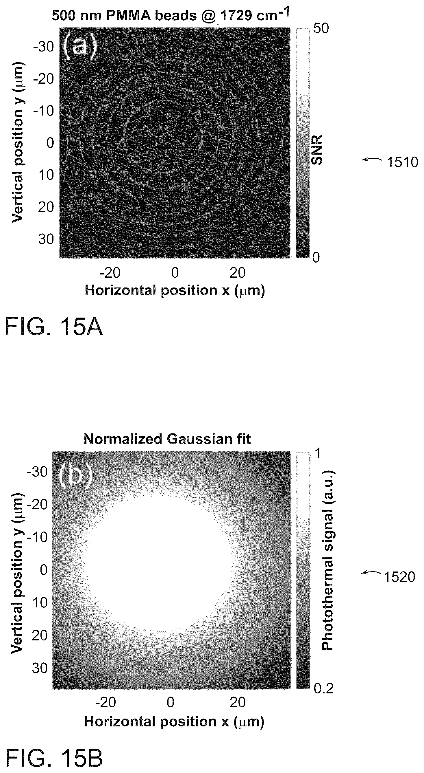 Patent US12147022 Figure 18 – Dark-field mid-infrared photothermal microscopy
