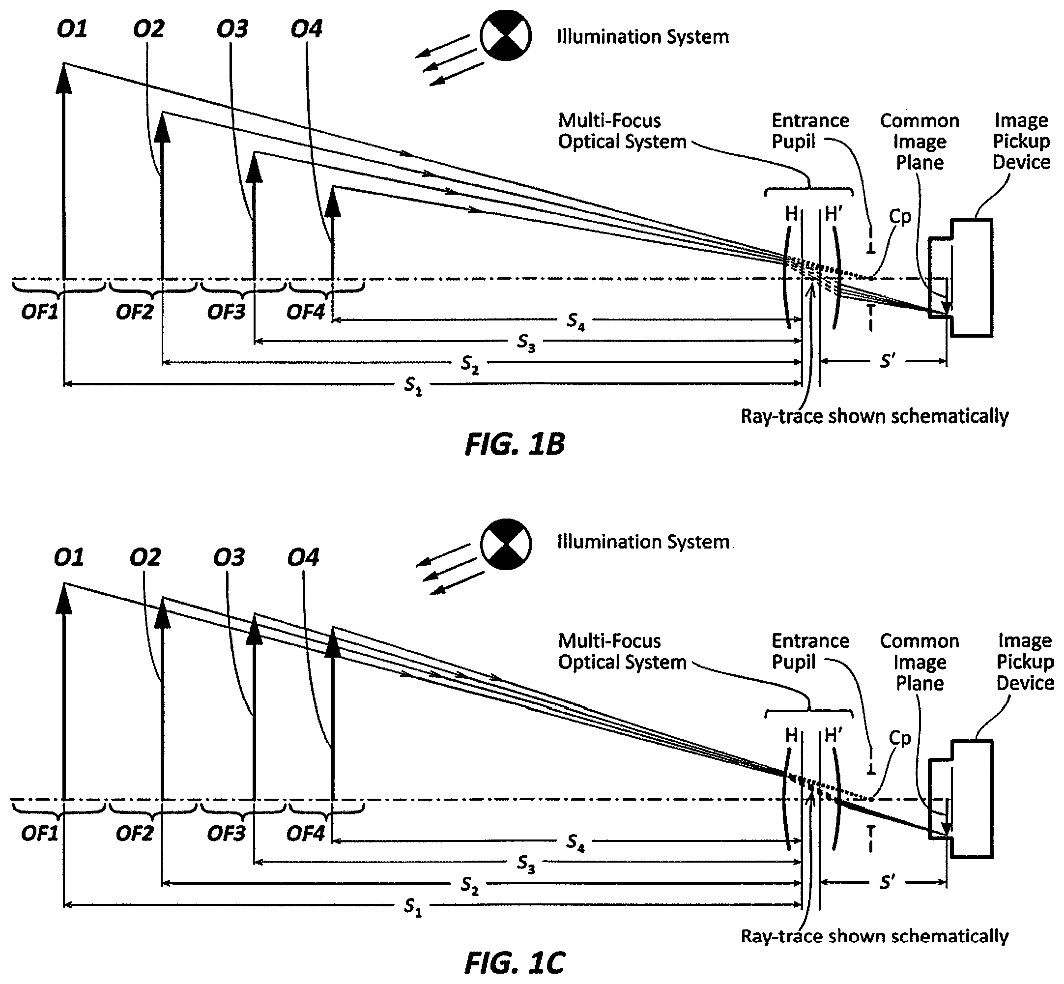 Patent US12147023 Figure 2 – Optics with extended depth of field for imaging objects in a wide field of view with a pre-set parallax