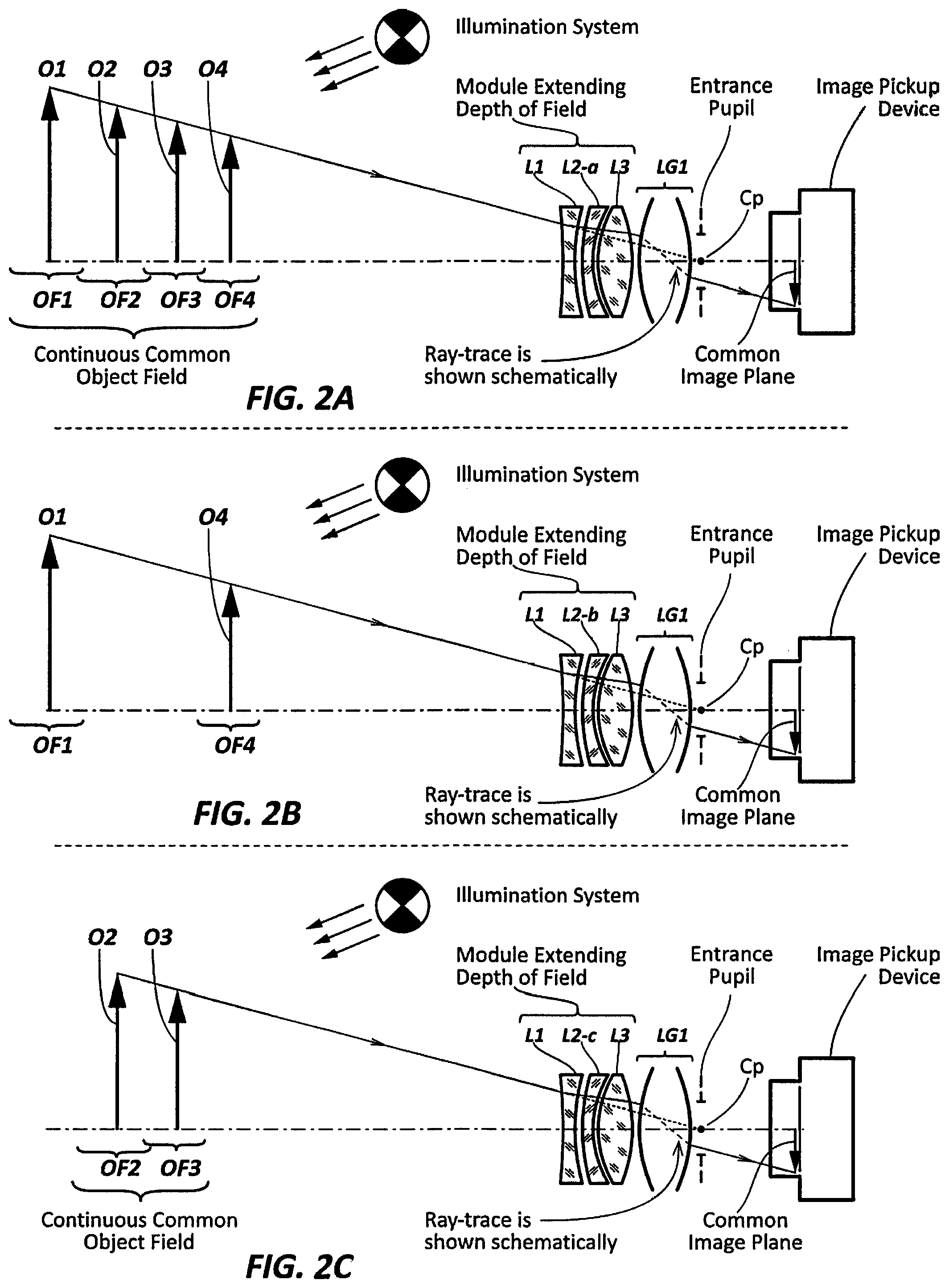 Patent US12147023 Figure 3 – Optics with extended depth of field for imaging objects in a wide field of view with a pre-set parallax