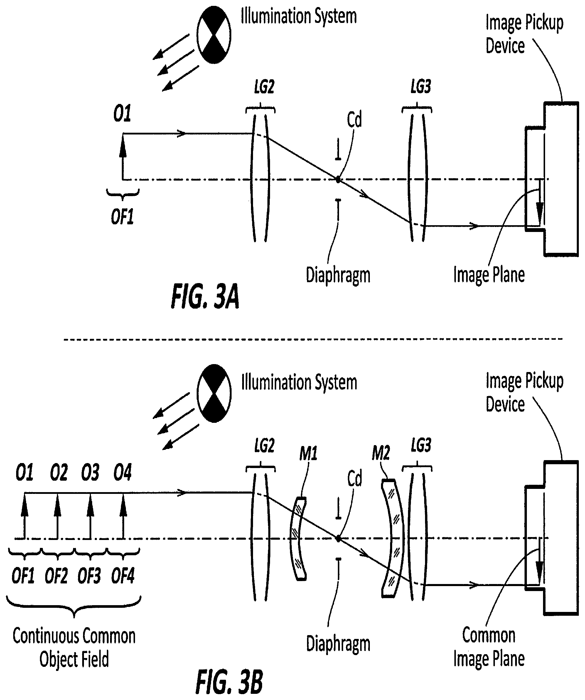 Patent US12147023 Figure 4 – Optics with extended depth of field for imaging objects in a wide field of view with a pre-set parallax