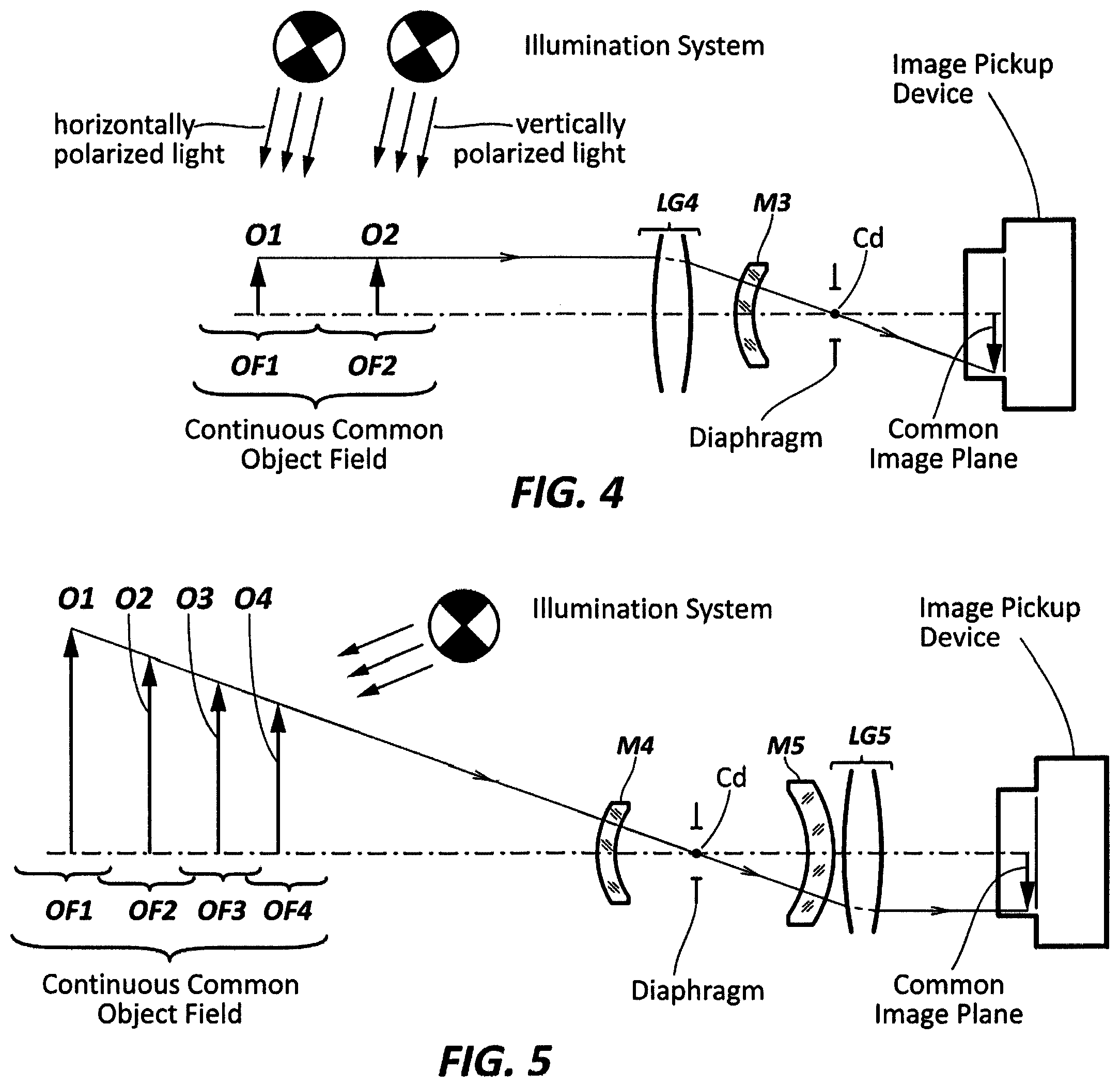 Patent US12147023 Figure 5 – Optics with extended depth of field for imaging objects in a wide field of view with a pre-set parallax