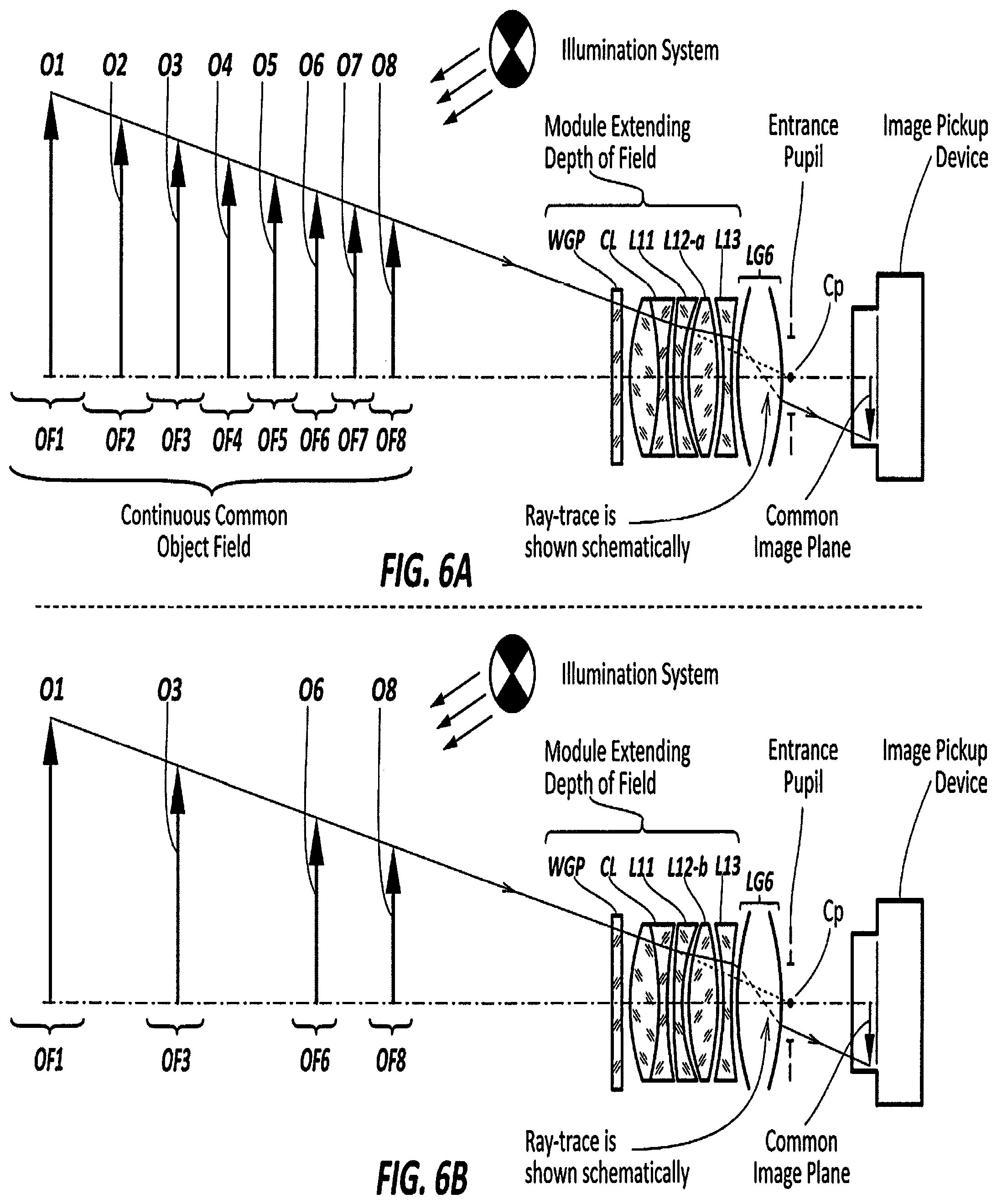 Patent US12147023 Figure 6 – Optics with extended depth of field for imaging objects in a wide field of view with a pre-set parallax