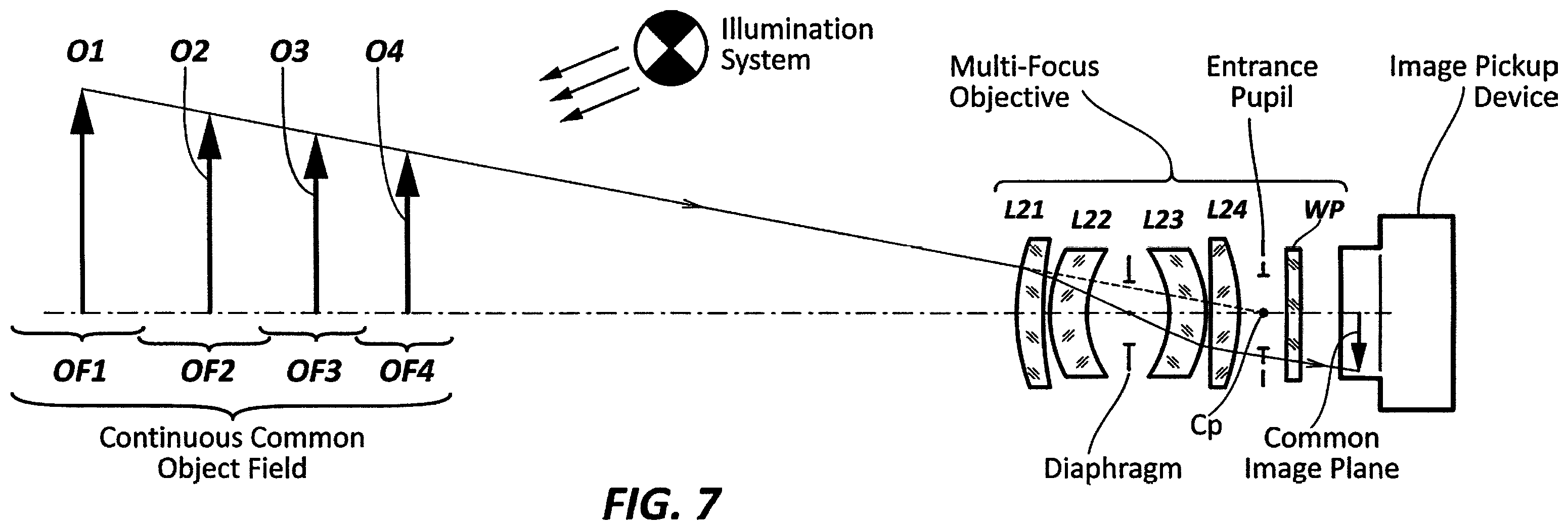 Patent US12147023 Figure 7 – Optics with extended depth of field for imaging objects in a wide field of view with a pre-set parallax