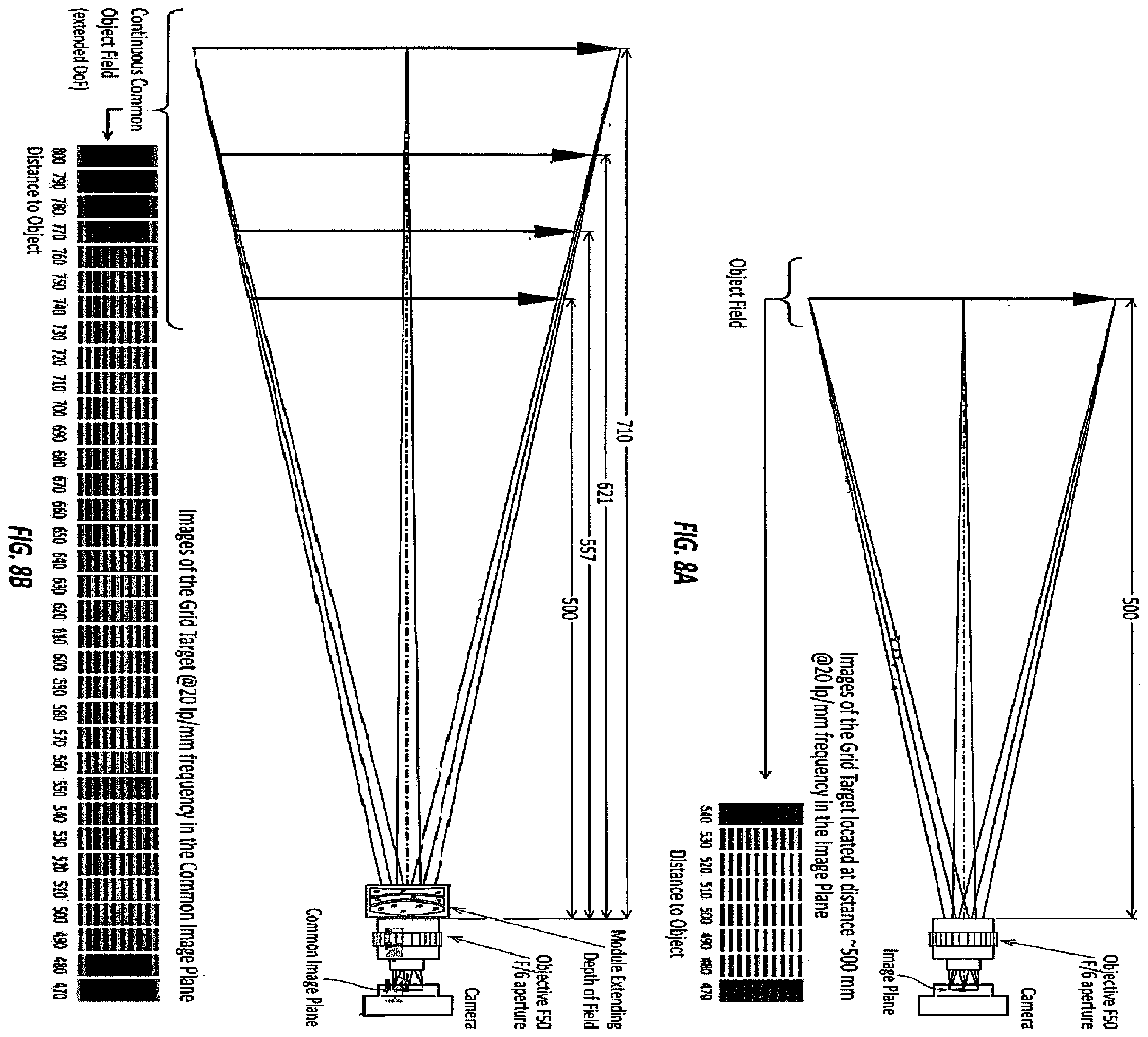 Patent US12147023 Figure 8 – Optics with extended depth of field for imaging objects in a wide field of view with a pre-set parallax
