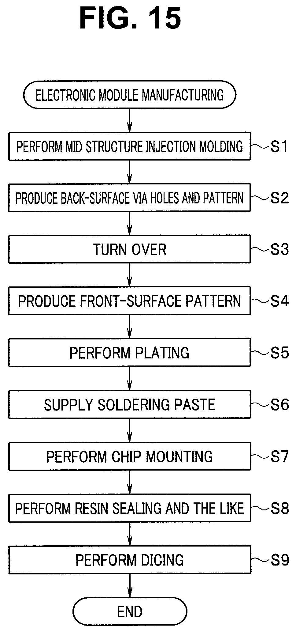 Patent US12147025 Figure 10 – Electronic module, image pickup unit, and endoscope