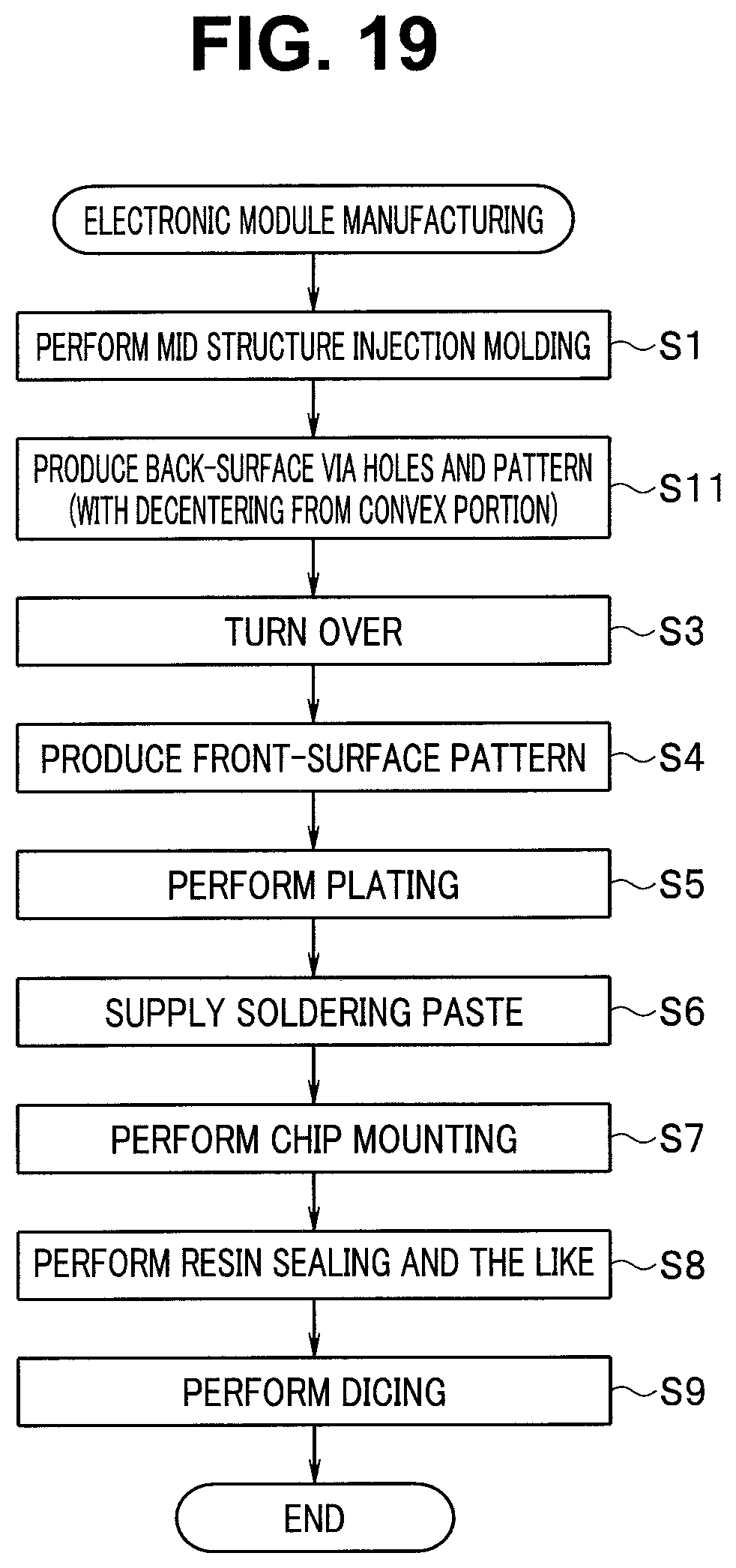 Patent US12147025 Figure 13 – Electronic module, image pickup unit, and endoscope